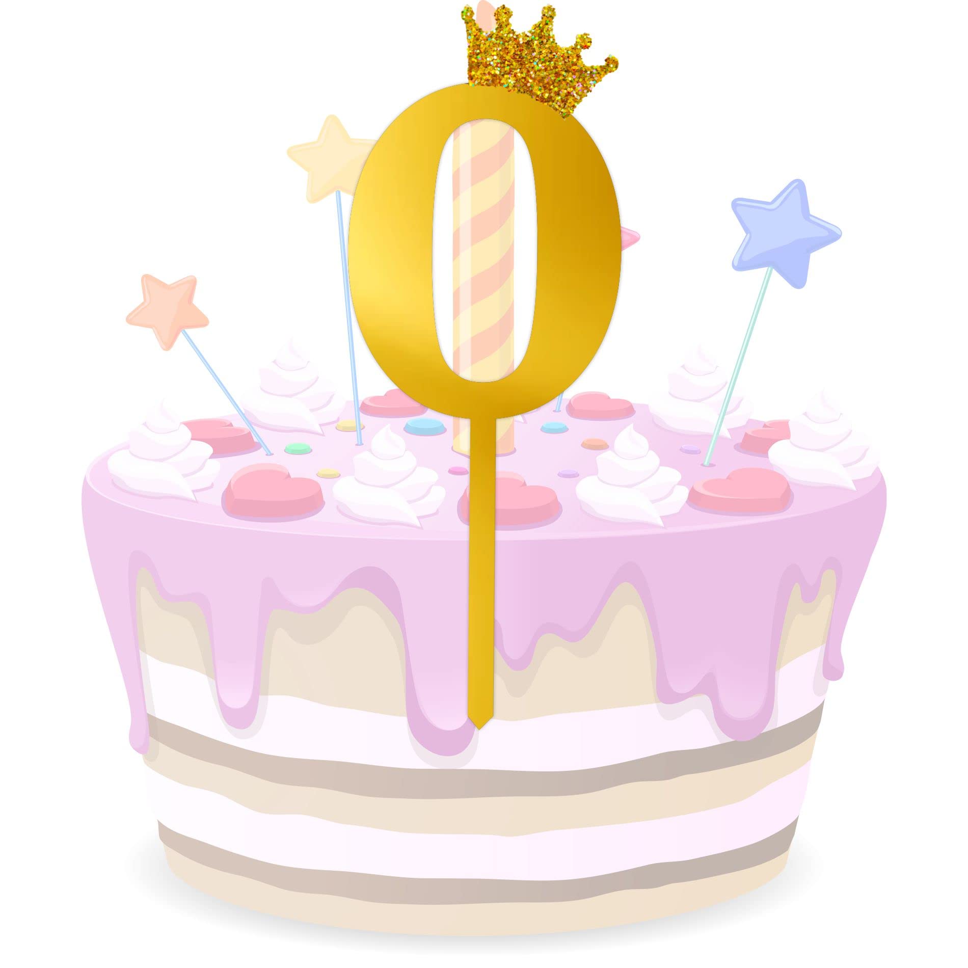 Home Genie Number Cake Topper | Cake Decoration Item | Special Cake Decoration for Kids/Wife/Husband/Friend | Birthdays, Anniversaries, or Milestone Celebrations Cake Topper - Gold, Number ‘5’ (B09NW7Y6XX) Amazon Price History, Amazon Price Tracker