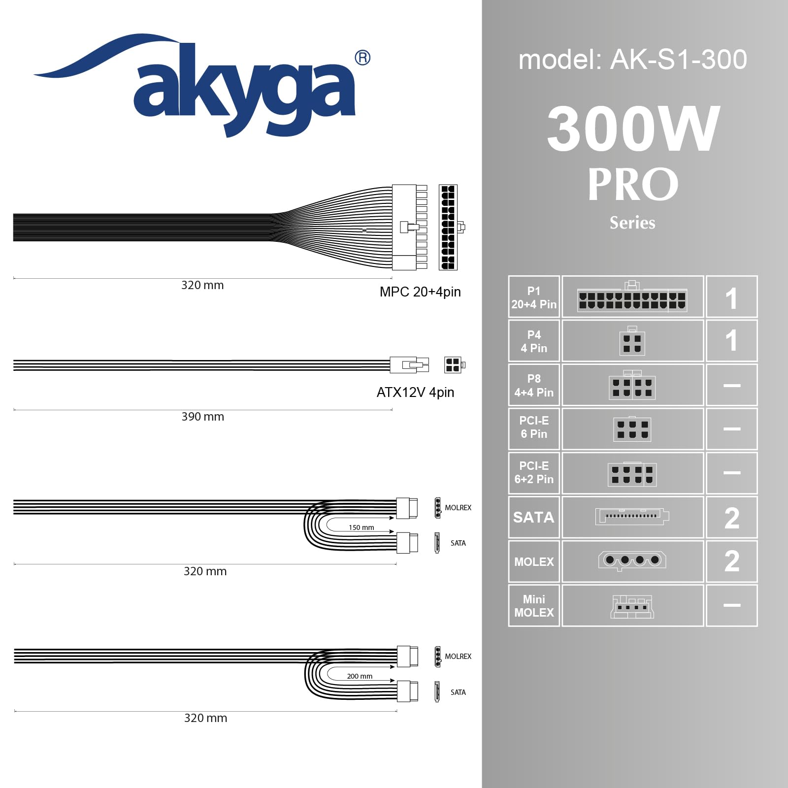 AKYGA AK-S1-300 SFX - Alimentatore di rete per PC 300 W PPFC P4 2X SATA 2X Molex 12 cm