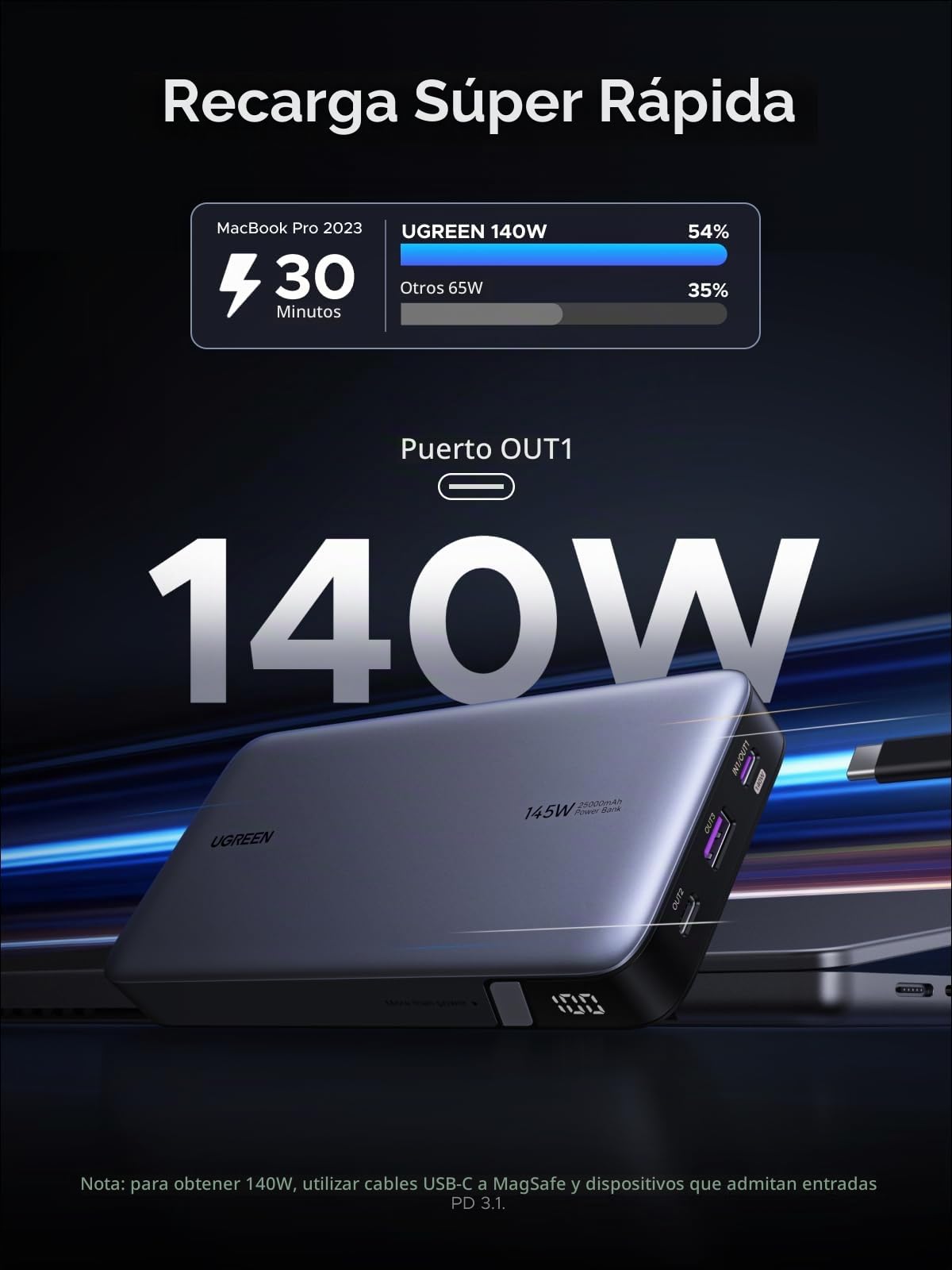 UGREEN Nexode Power Bank 145W 25000mAh con UGREEN 2Pack Cable USB C 240W Carga Rápida PD 3.1 2M