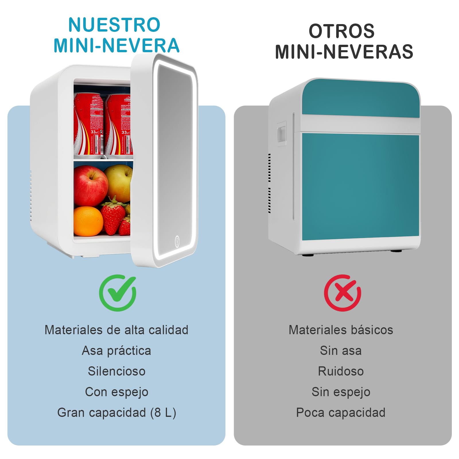 YU YUSING Nevera Pequeña para Maquillaje 8 L, Mini Nevera Cosmética