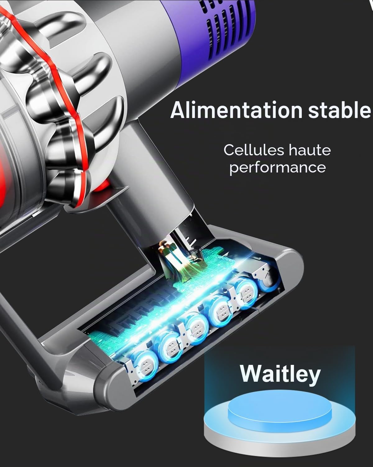 Waitley 6000mAh V7 Batterie pour Dyson V7 Motorhead/Animal/Trigger/Fluffy/Absolute/Car+Boat SV11 Aspirateur Batterie avec 2 Filtres