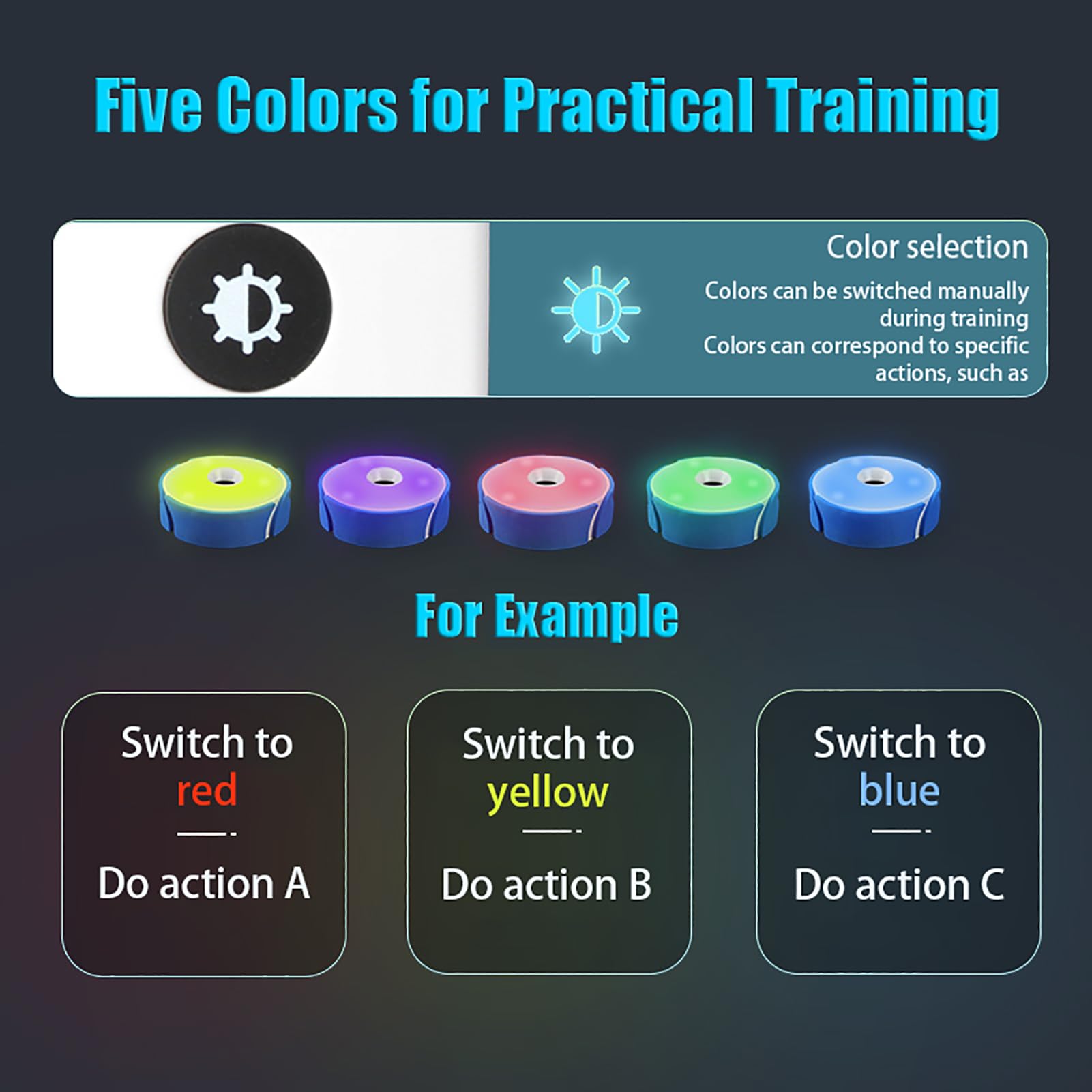 Kit de Entrenamiento de Agilidad con Luces de reacción y Control Remoto para Deportes, Mejora los Tiempos de reacción y la Velocidad para fútbol, ​​Baloncesto y Boxeo