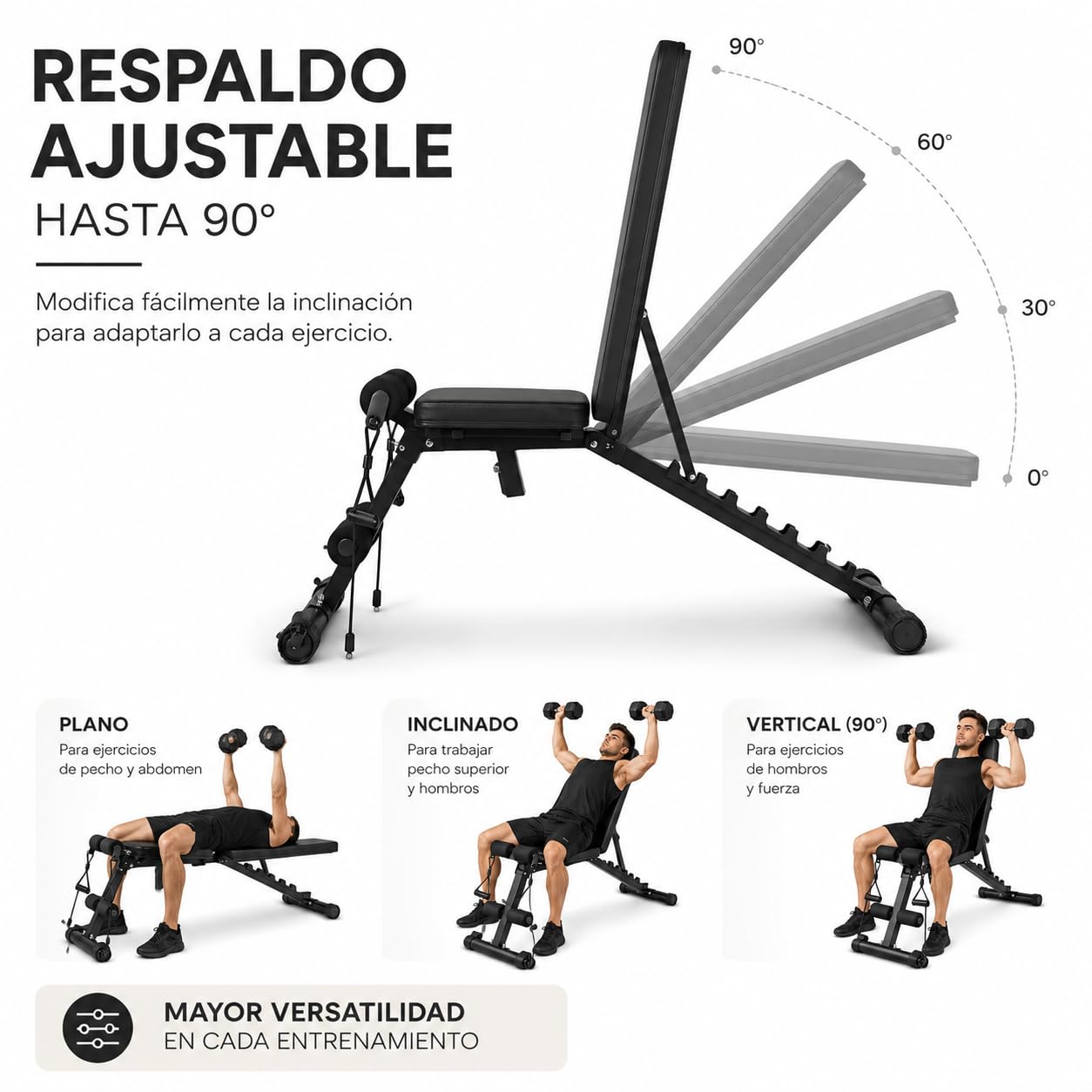 Banco de musculación plegable multifunción – Respaldo ajustable 7 posiciones, estructura triangular de acero, 2 bandas de resistencia incluidas – Banco fitness para casa