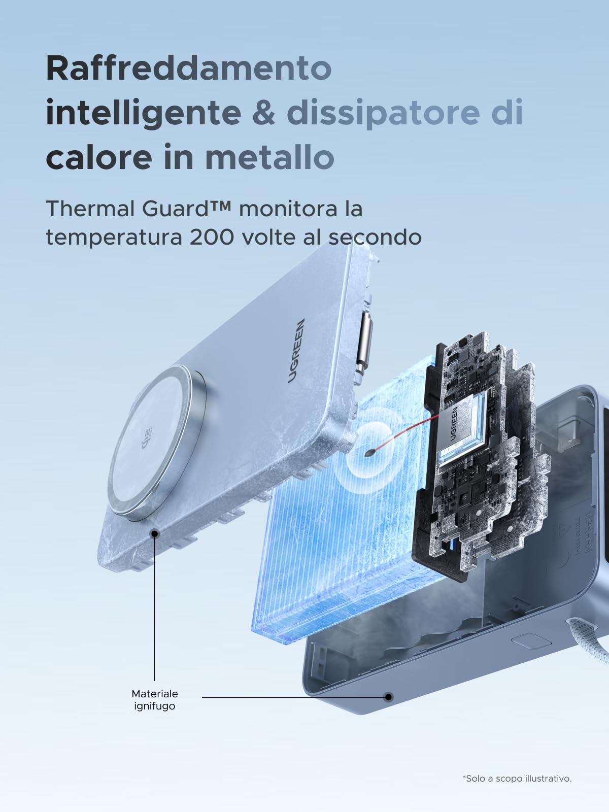 UGREEN MagFlow 2 IN 1 Qi2 25W Batteria Esterna Magsafe 20000mAh USB C 100W | Power Bank Wireless Caricatore Portatile Magnetico Ricarica Rapida Schermo TFT Compatibile con iPhone 17 16 15 14 13 AirPods