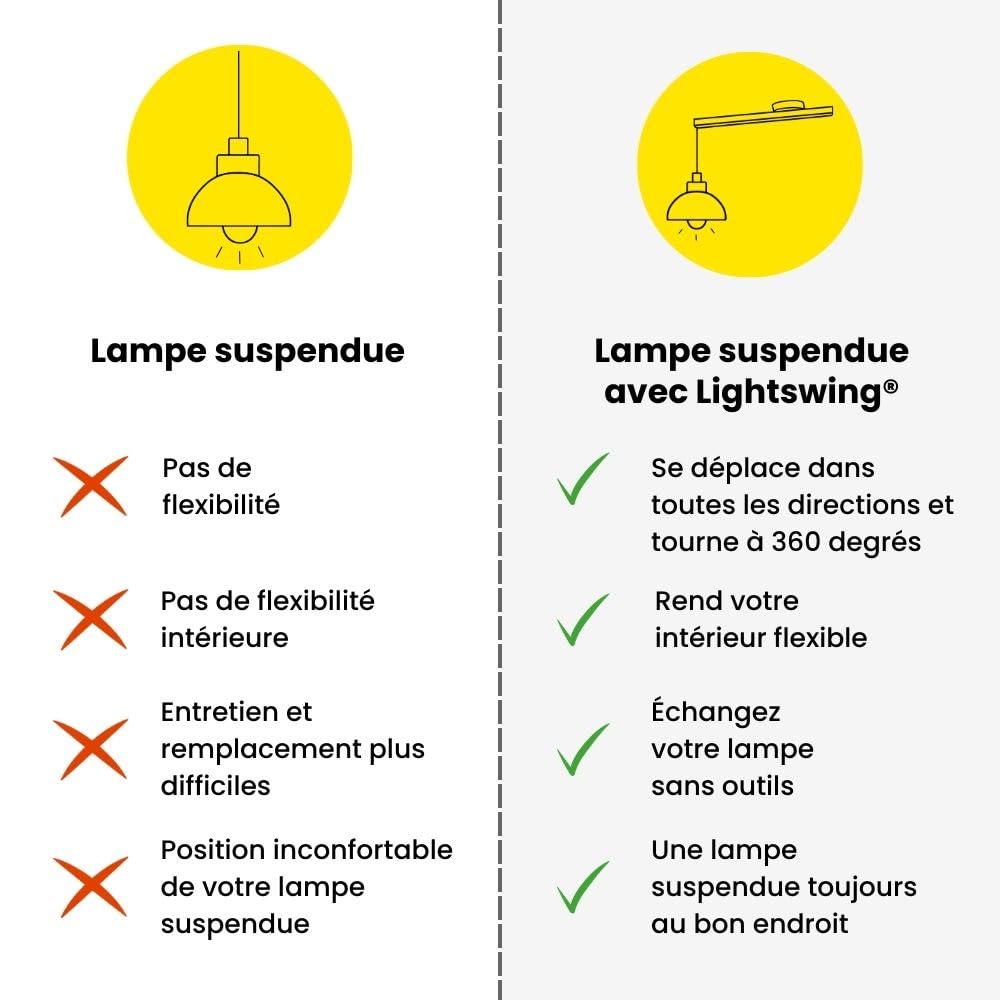 Lightswing® Single Système de Suspension pour 1 Lampe Suspendue - Noir Mat - 90 cm - Système de Lampe Réglable - Facile à Installer - Lampe Suspendue - Suspension de Lampe