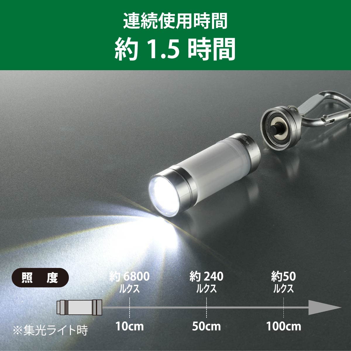 Amazon.co.jp: オーム電機 懐中電灯 LED ミニ ハンディライト ミニ