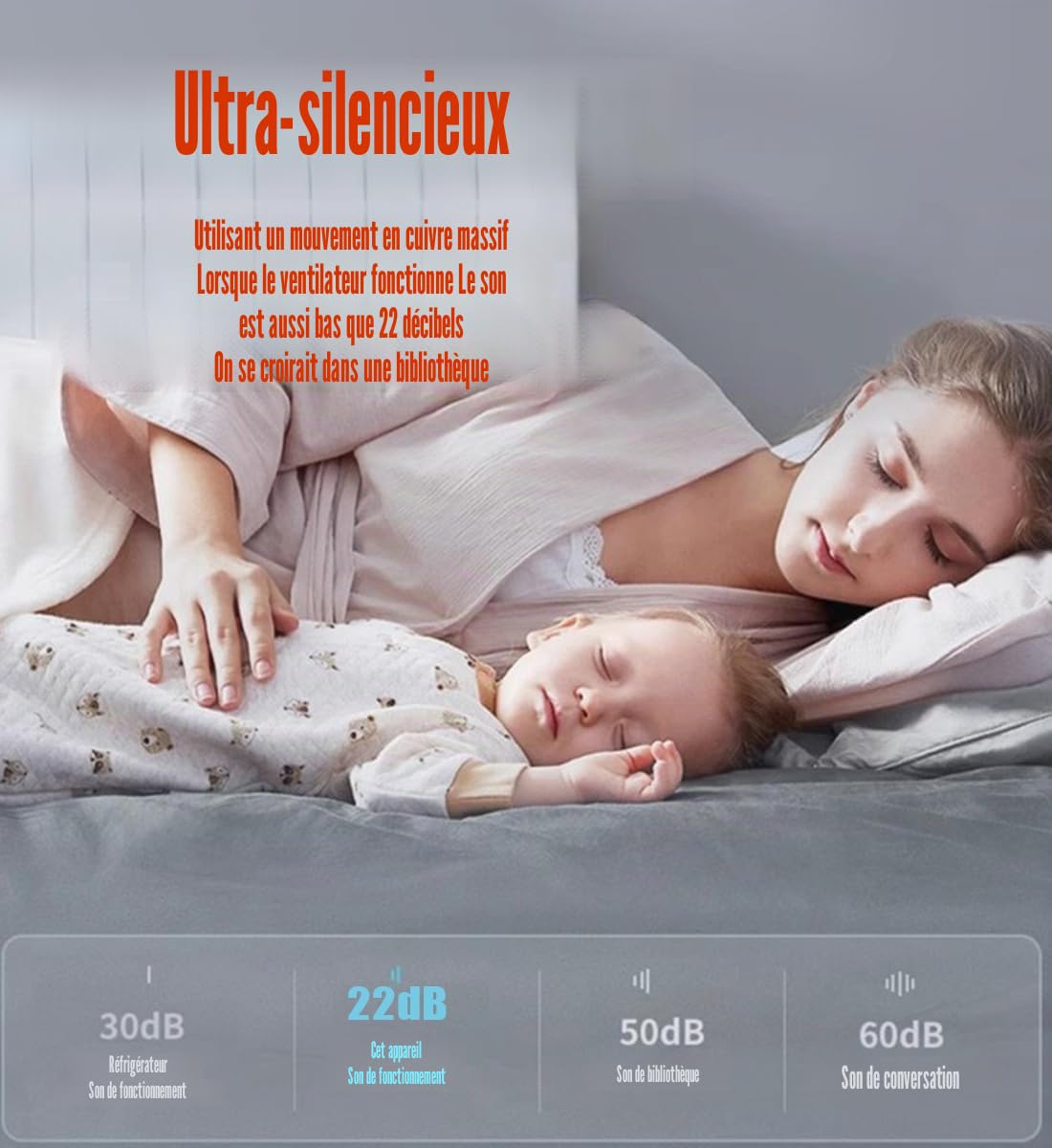 Extracteur d'air avec Télécommande Et Clapet Anti-Retour Extracteur d'air Silencieux pour Ventilation Salle De Bain White,4IN
