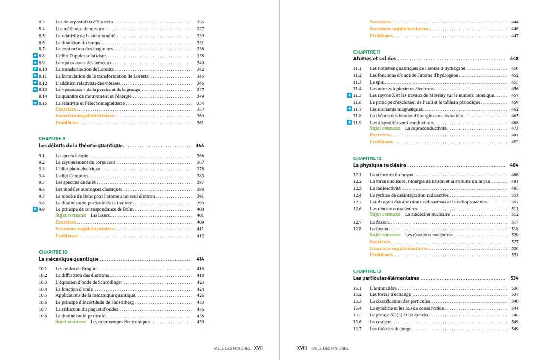Physique 3 - Ondes et physique moderne
