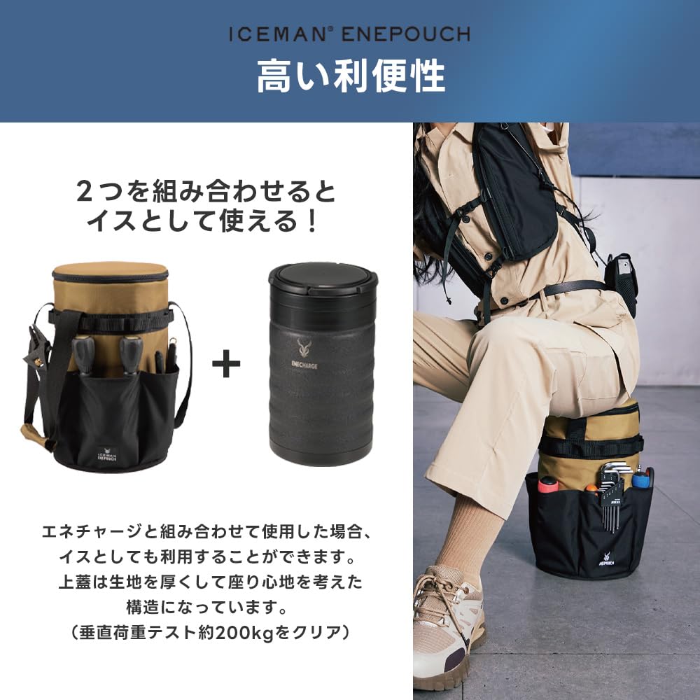 Amazon.co.jp: 山真製鋸 2026年 春夏 アイスマン エネポーチ 保冷