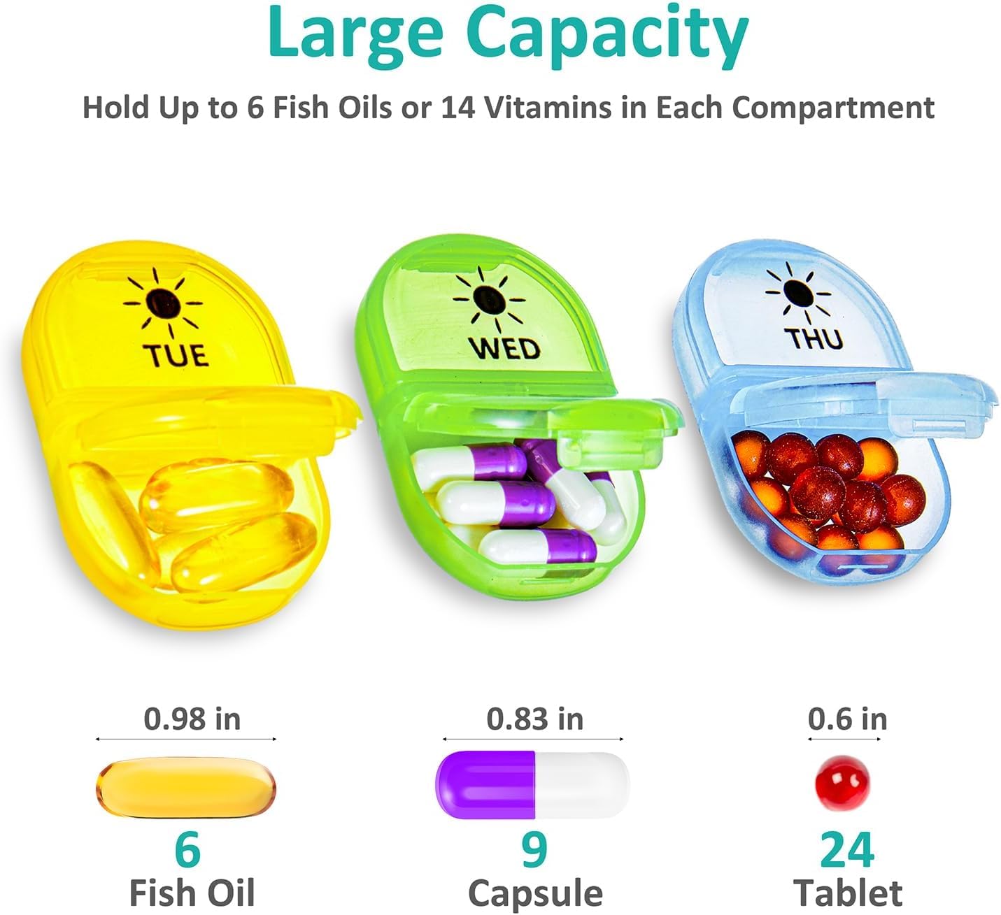 Rabbonix Weekly Medicine Organizer Box 02 Times a Day, Daily Tablets Container Case Travel Pill Box For 07 days | Clear And Multicolor | 01 Pcs