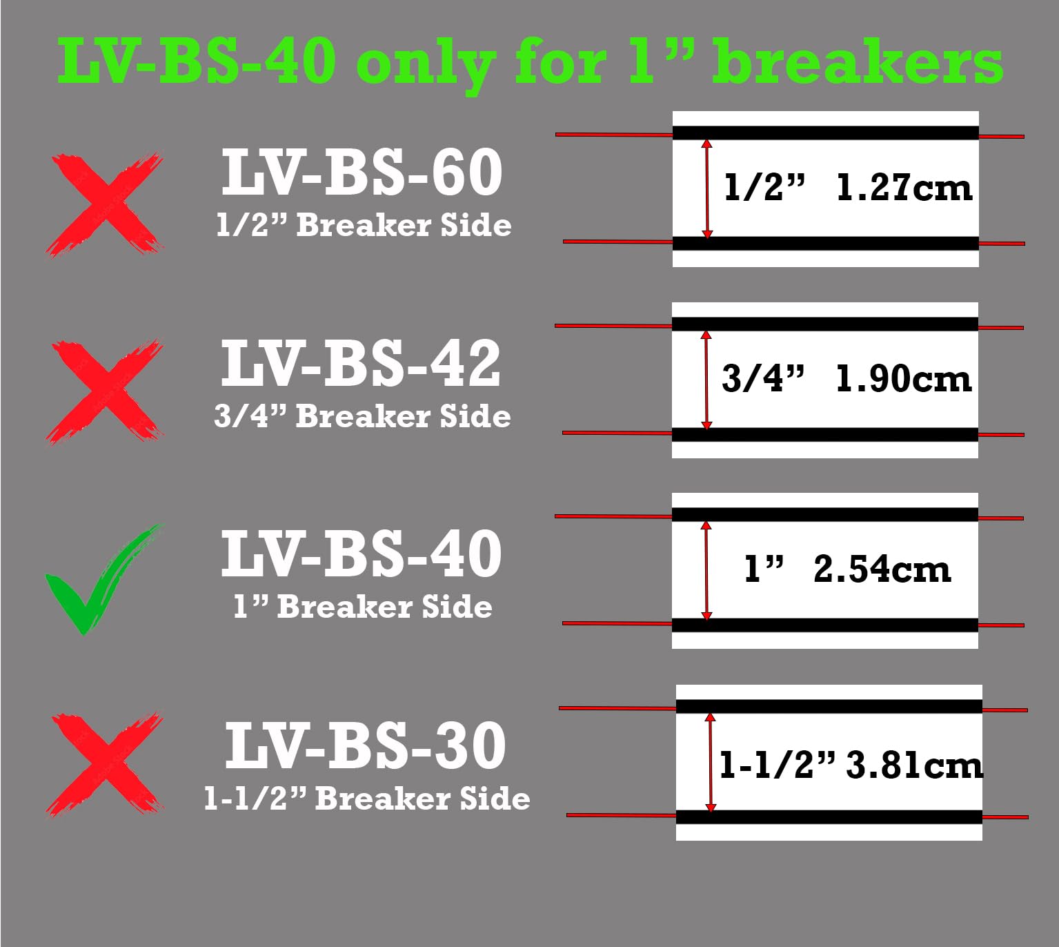 2 Pack 1" Standard Breaker Side 40 Circuits Vinyl Fuse Box Circuit Breaker Panel Directory Labels Stickers Decals for All Electrical Panel/Load Centers Waterproof — Amazon image 4