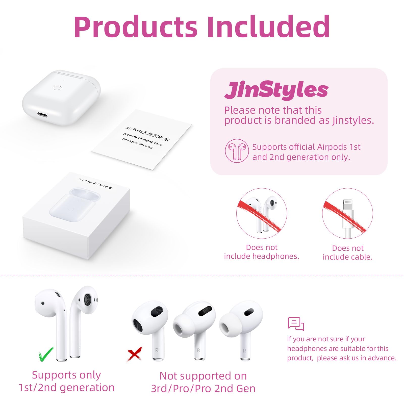 Jinstyles Wireless Charging Case Replacement Compatible for AirPods 1st & 2nd Generation Charger Case with Bluetooth Sync Pairing Button (White)
