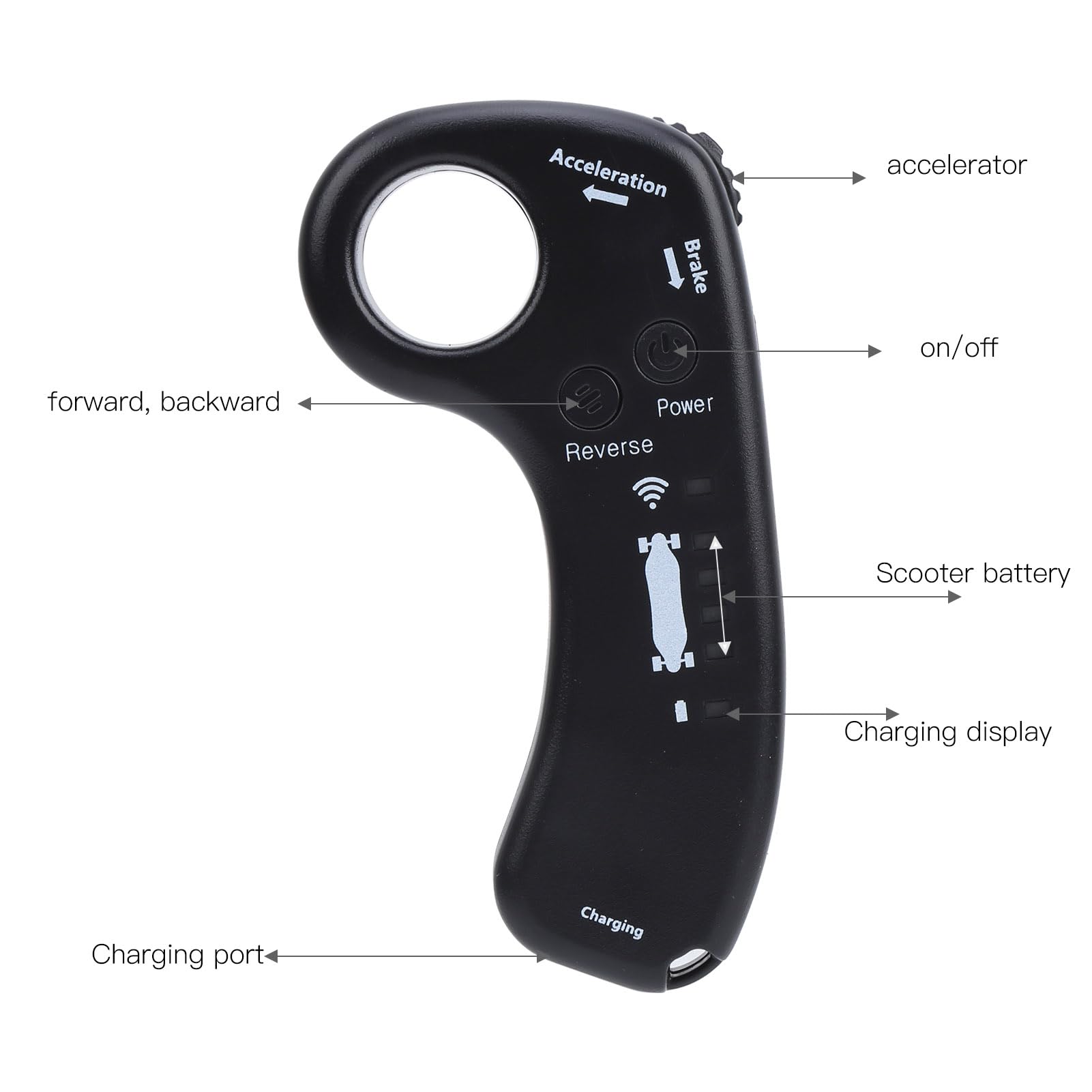 Kit Telecomando Controller per Skateboard Elettrico, 36V 10S 12A Longboard Elettrico Sinusoidale Dual Drive Hub Motor Controller Scheda Madre ESC con Telecomando