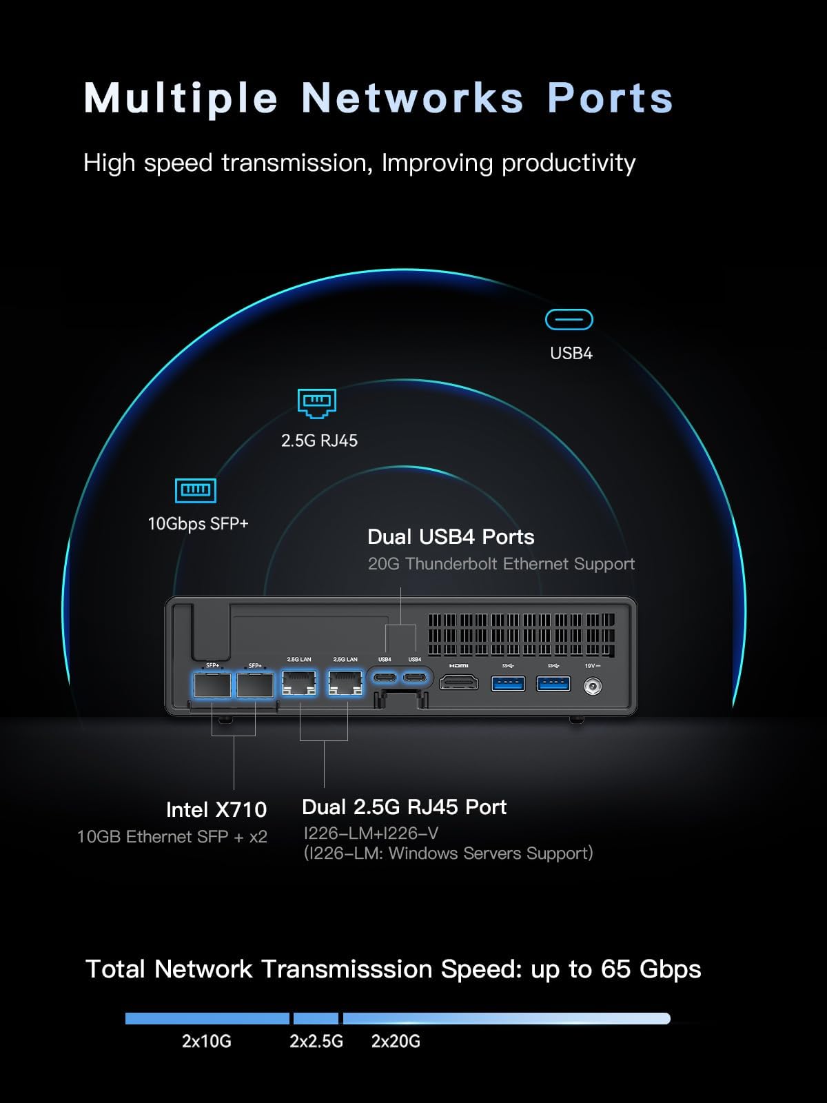 MINISFORUM MS-01 Mini Workstation Intel Core i9-12900H (vPro