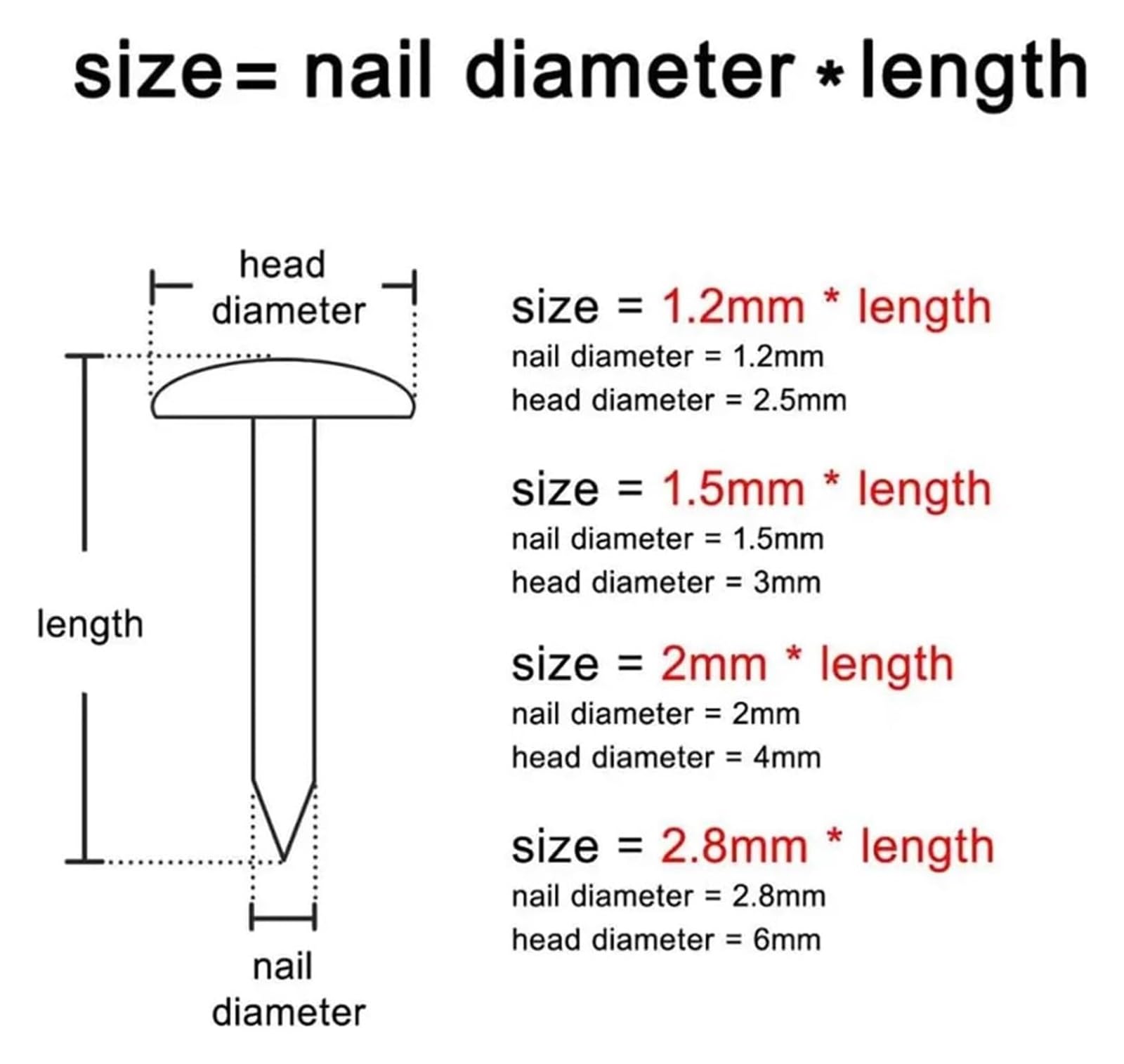 Malutkie gwoździe mosiężne, 10/100 szt. Złote średnica 1,2 1,5 2 2,8 mm Długość = 8–50 mm(2.8x30mm)