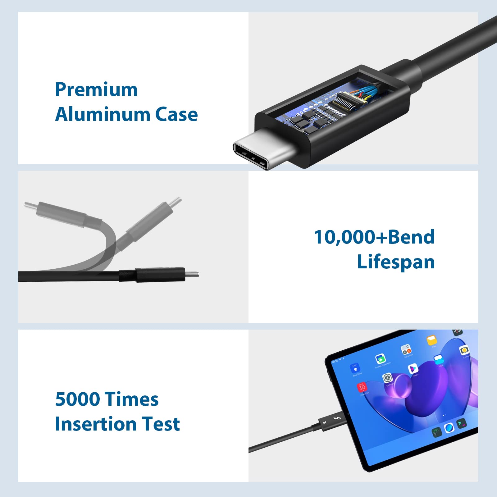 Cavo USB-C compatibile Thunderbolt 3, 1,5 m, ricarica 100 W, 40 Gbps, 4 K 60 Hz, immagine/video per Apple e altro ancora