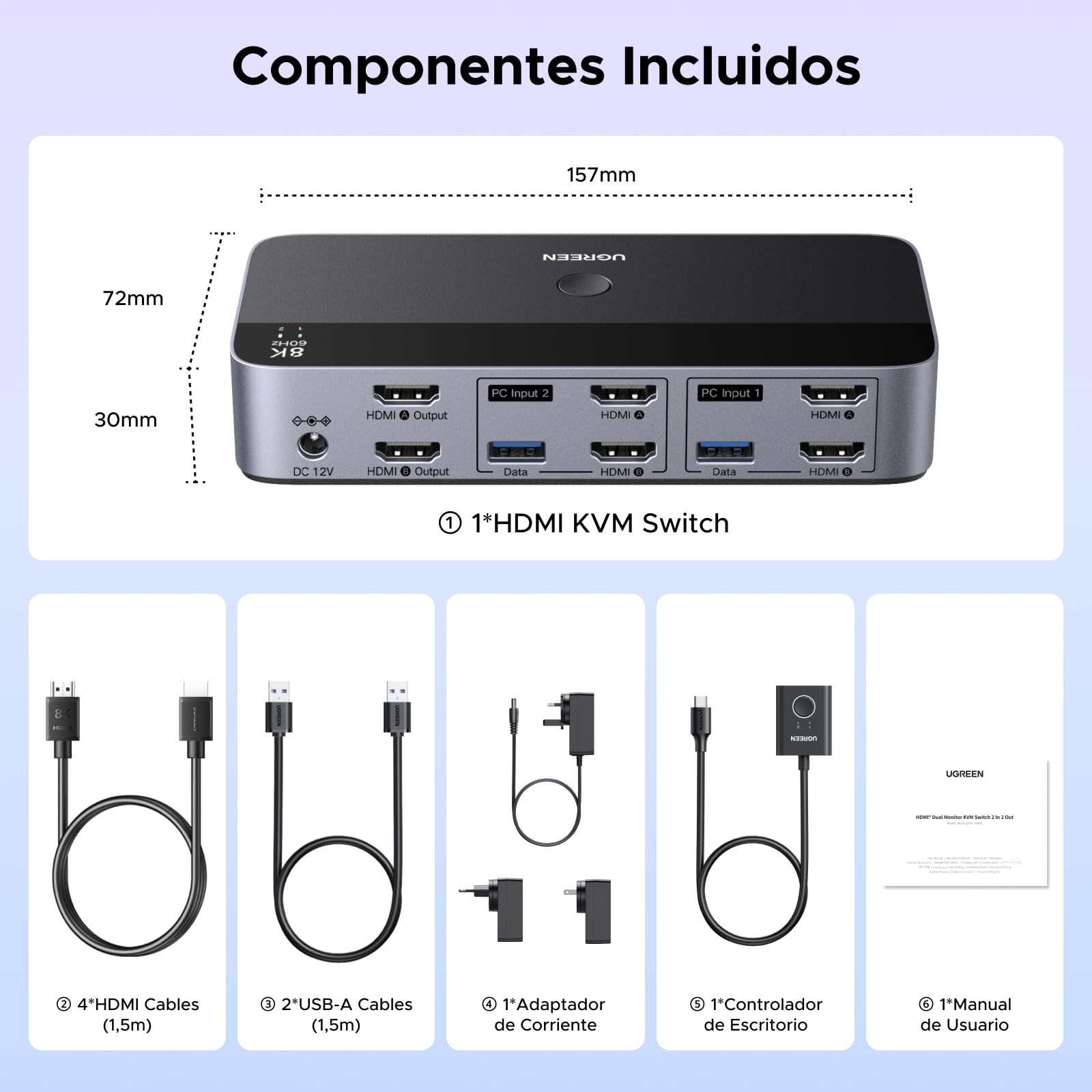 UGREEN Switch HDMI KVM 2 Entradas 2 Salidas 8K 60Hz con 2 Pantalla | Conmutador KVM 4 Puertos USB 3A1C 5Gbps para Teclado Ratón y Disco Duro Control de Escritorio y Cables HDMI 2.1 Incluidos