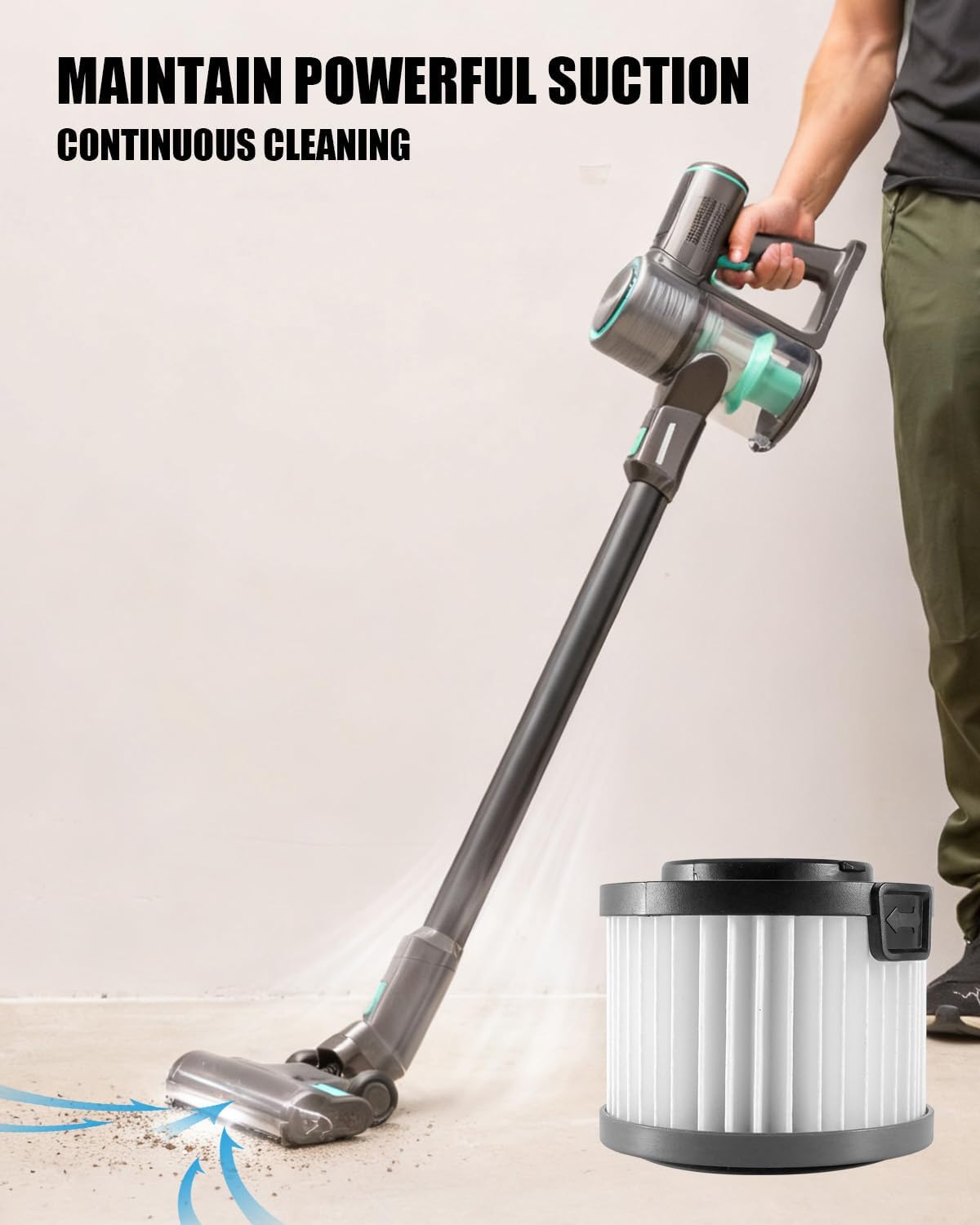 6 Pcs Filter Replacement kit Compatible with Simplicity S65 S65S S65D S65P Cordless Stick and Handheld Vacuum Cleaner