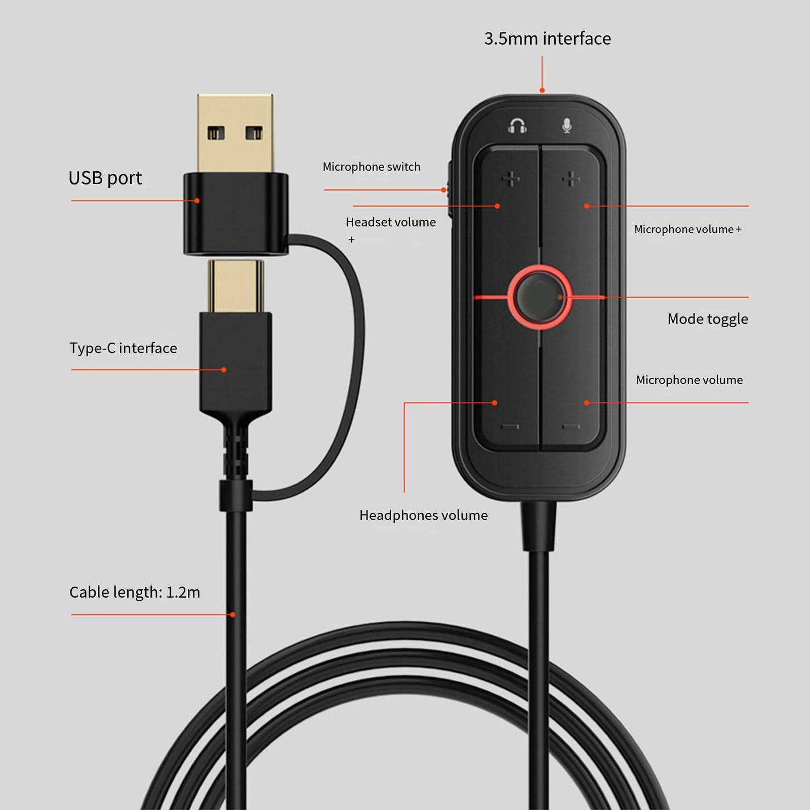 Scheda audio esterna USB indipendente con modalità per Clear in Gaming e applicazioni multimediali scheda esterna