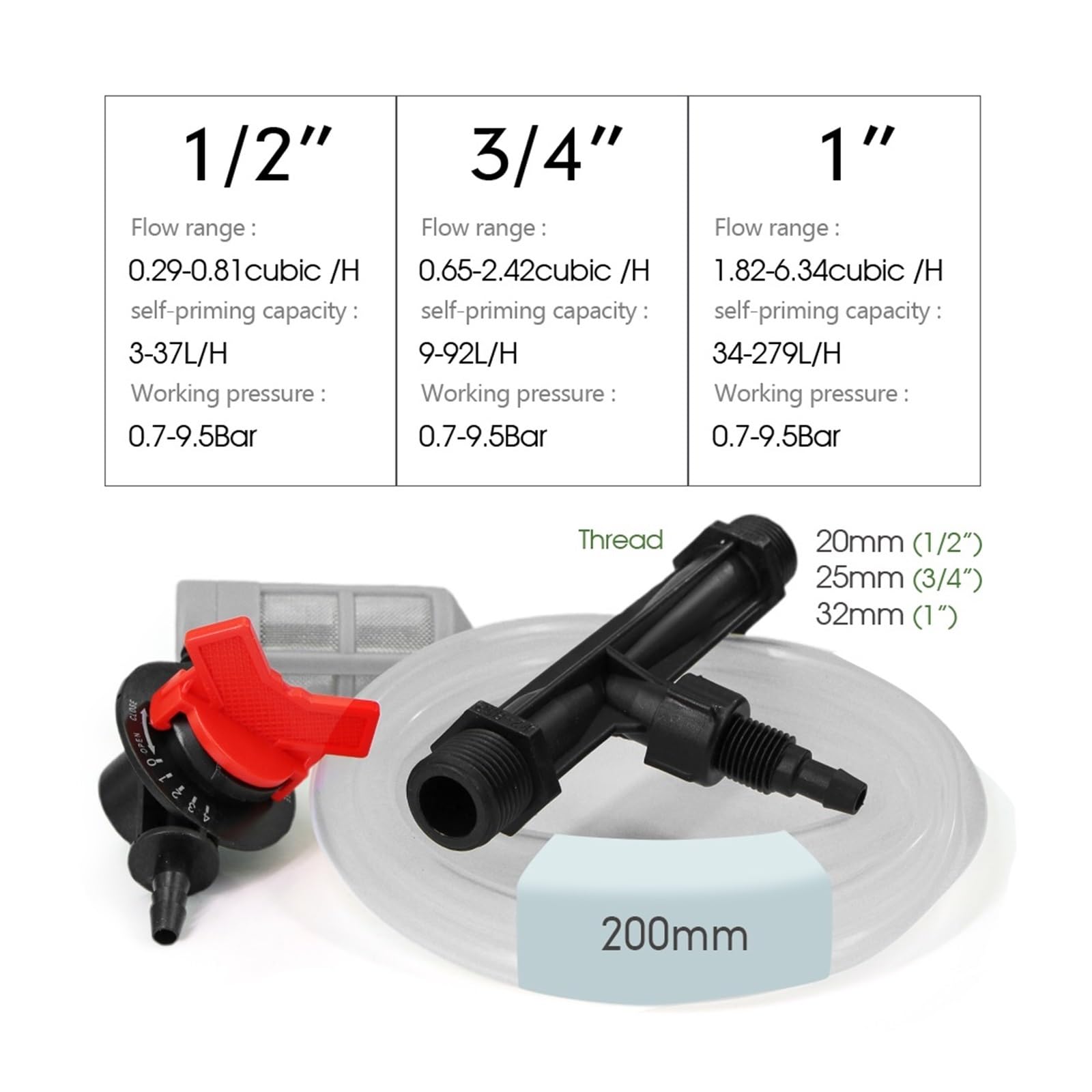 1/2 "3/4" 1" gwint męski zestaw wtryskiwaczy nawozu Venturi do nawadniania rolniczego-system nawadniania szklarni ogrodowej filtr montażowy(F-1kit)