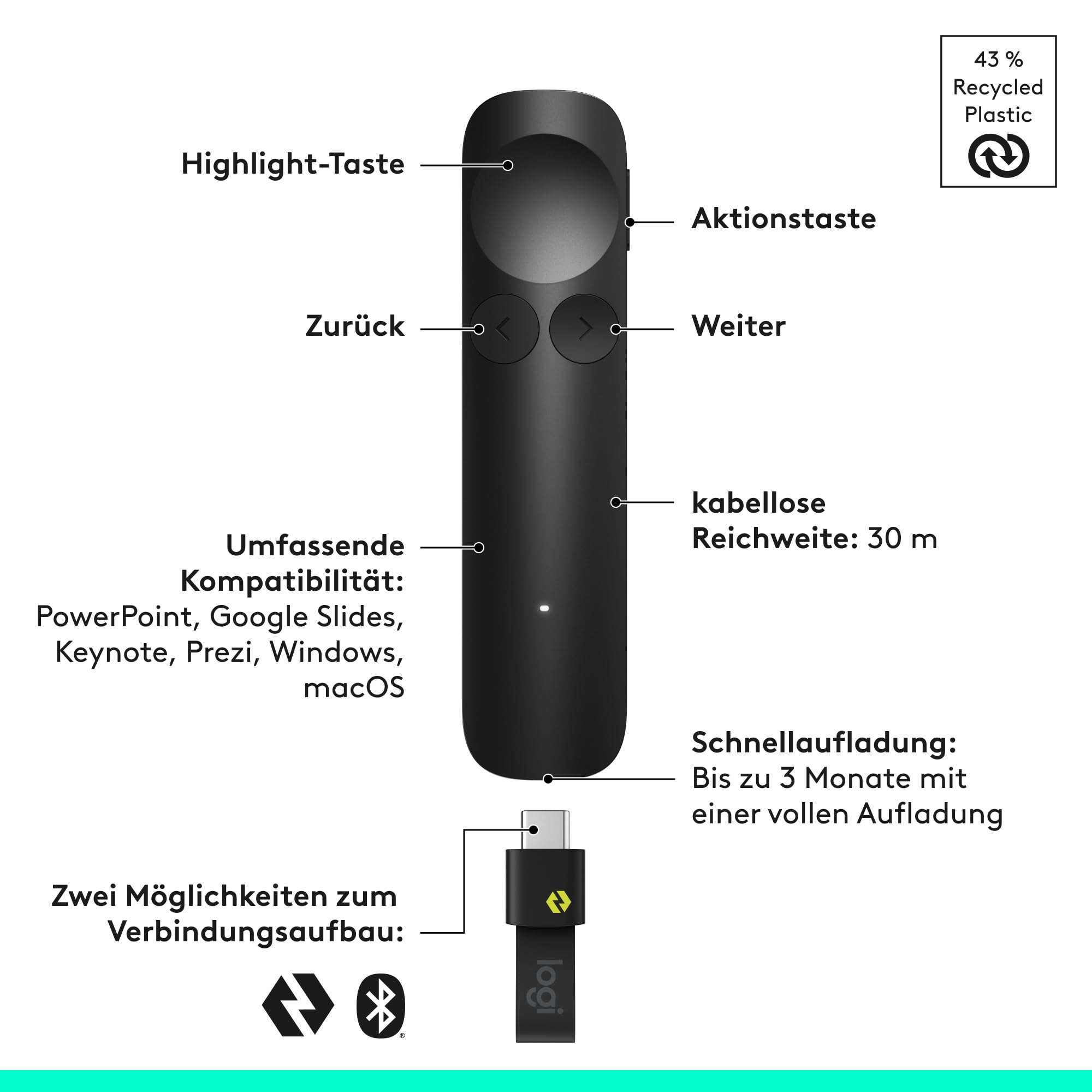Logitech Spotlight 2 Presenter, kabelloser Präsentations-Klicker mit Haptik, digitalen Highlight-Funktionen, anpassbaren Aktionen, Laserpointer, Schnellaufladung, Bluetooth und USB-C - Schwarz