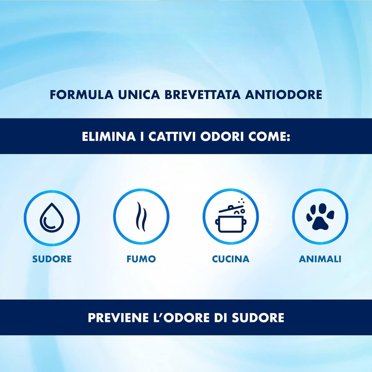 HOME PRO Kit de 6 aerosoles desinfectantes – Notas de limpieza – Desodorante profesional multiusos para tejidos y ambientes, elimina olores, protege tejidos – 6 x 400 ml – Fabricado en Italia