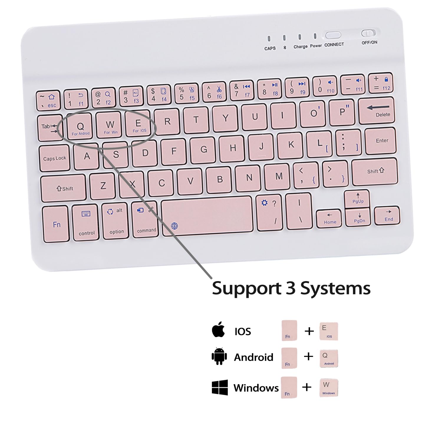 Custodia tastiera per iPad mini 5/4/3/2/1 7.9 pollici cover tastiera wireless magnetica rimovibile QWERTY per iPad mini 1/2/3/4/5 7.9"(Rosa)