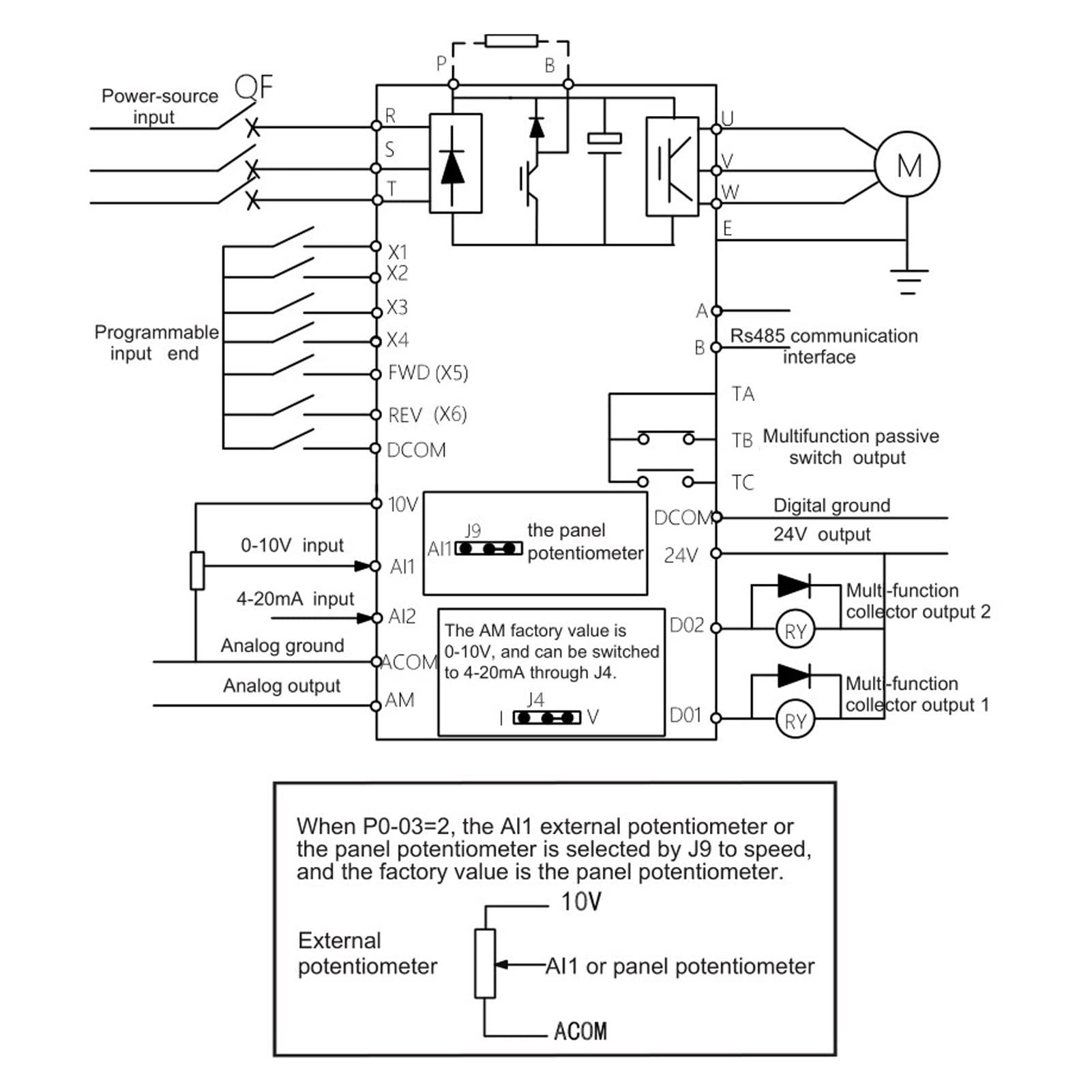 Cocoarm Przetwornica Częstotliwości ABS Aluminium Kontroler VFD 4KW DC 400 do 700 V Wejście 380 V 3 Fazy Wyjściowe 0 do 650 Hz Systemów Solarnych Pomp Wodnych i Nawadniania Gospodarstw