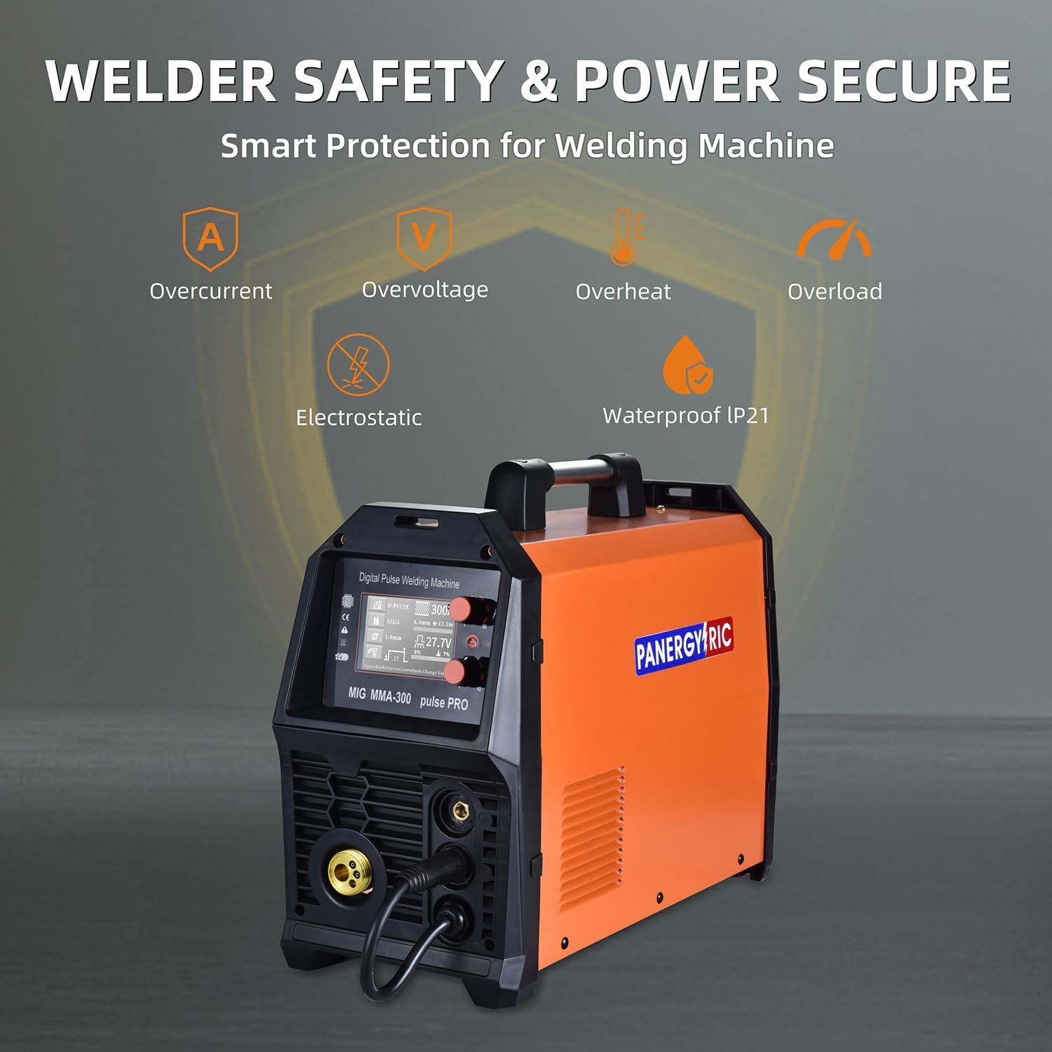 Graphic illustrating the safety protections of the PANERGYRIC MIG/MMA-300 Dipulse PRO welder, including overcurrent, overvoltage, overheat, overload, electrostatic, and IP21 waterproof rating.