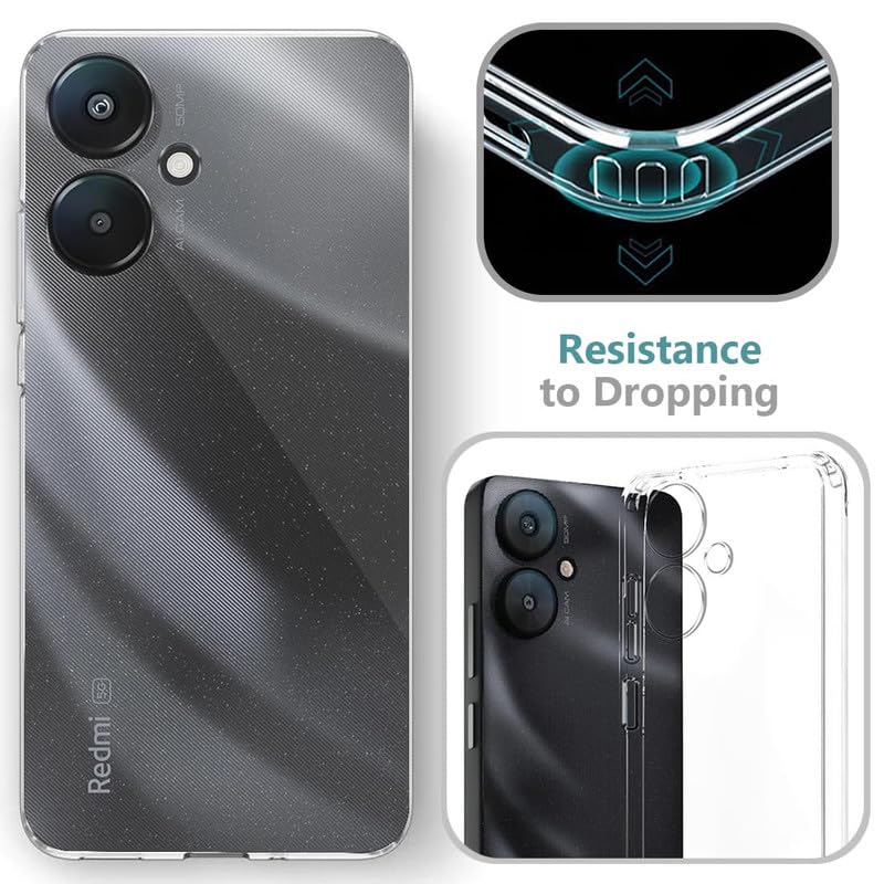 Image of Case Creation Brand -Plastic Mobile Cover For Xiaomi Poco M6 Pro (Soft & Flexible Back Case),Transparent