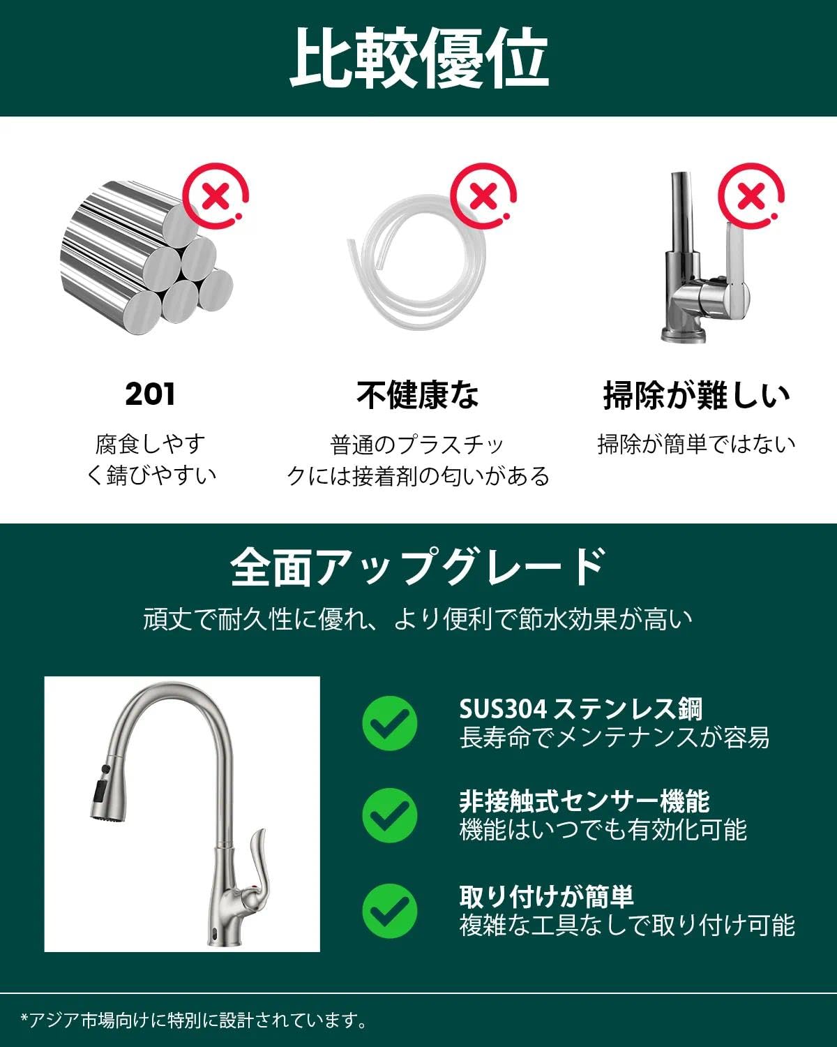Amazon.co.jp: APPASO タッチレスキッチン水栓, センサーキッチン