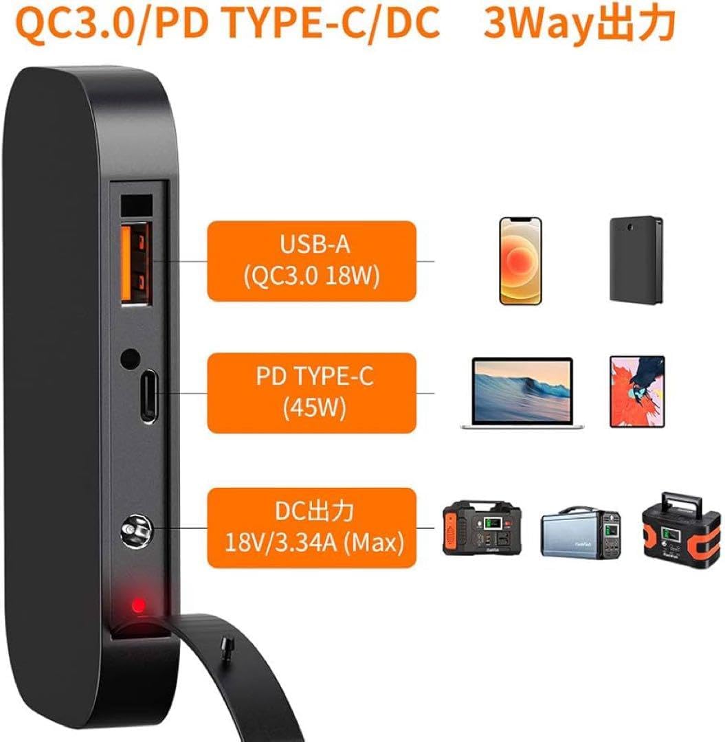 ソーラーパネル充電器 60W 高変換効率23％ 折りたたみ 急速充電対応 ソーラーパネル充電器 60W 高変換効率23％ 折りたたみ 急速充電