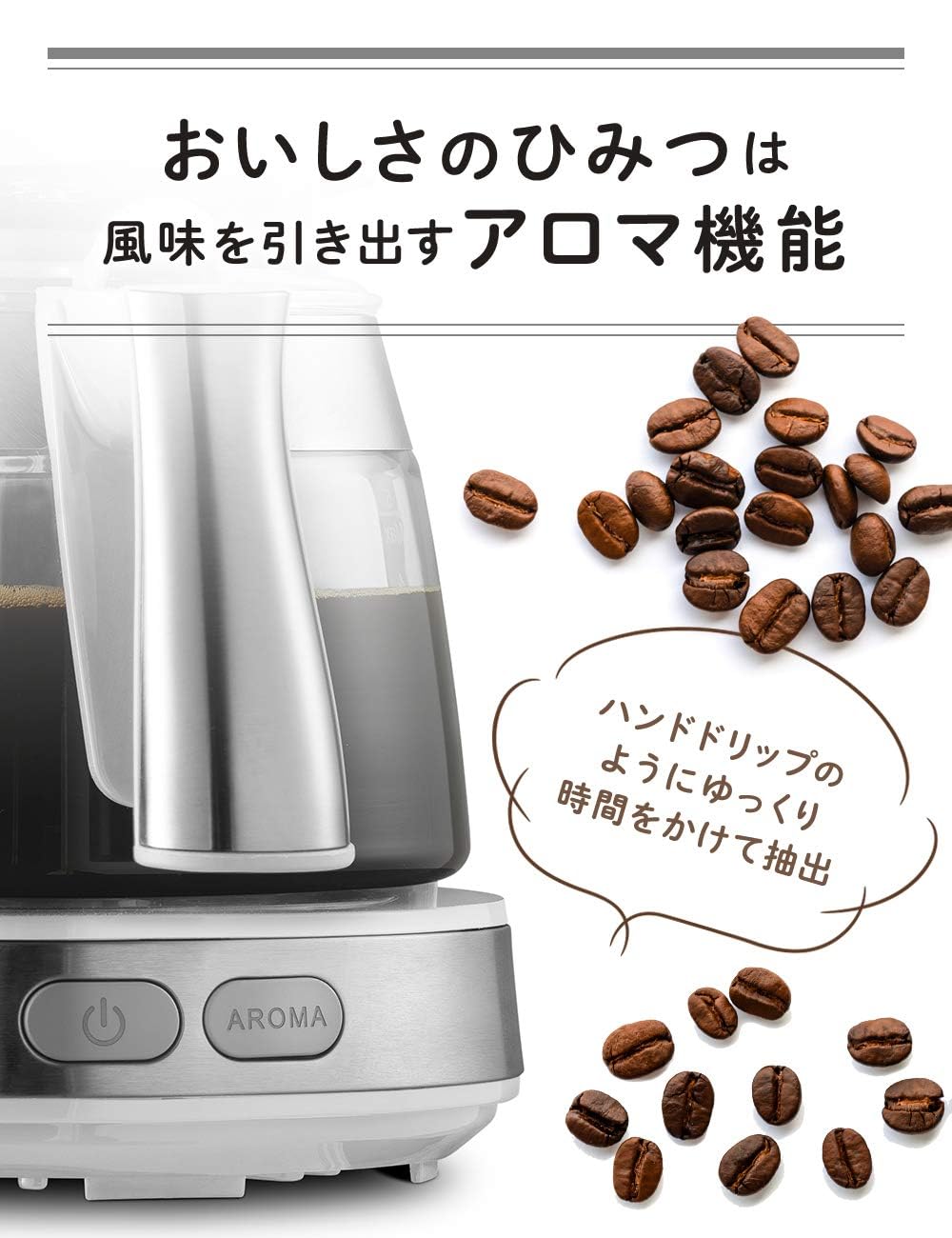 Amazon | ドリップコーヒーメーカー アクティブ ICM12011J-W