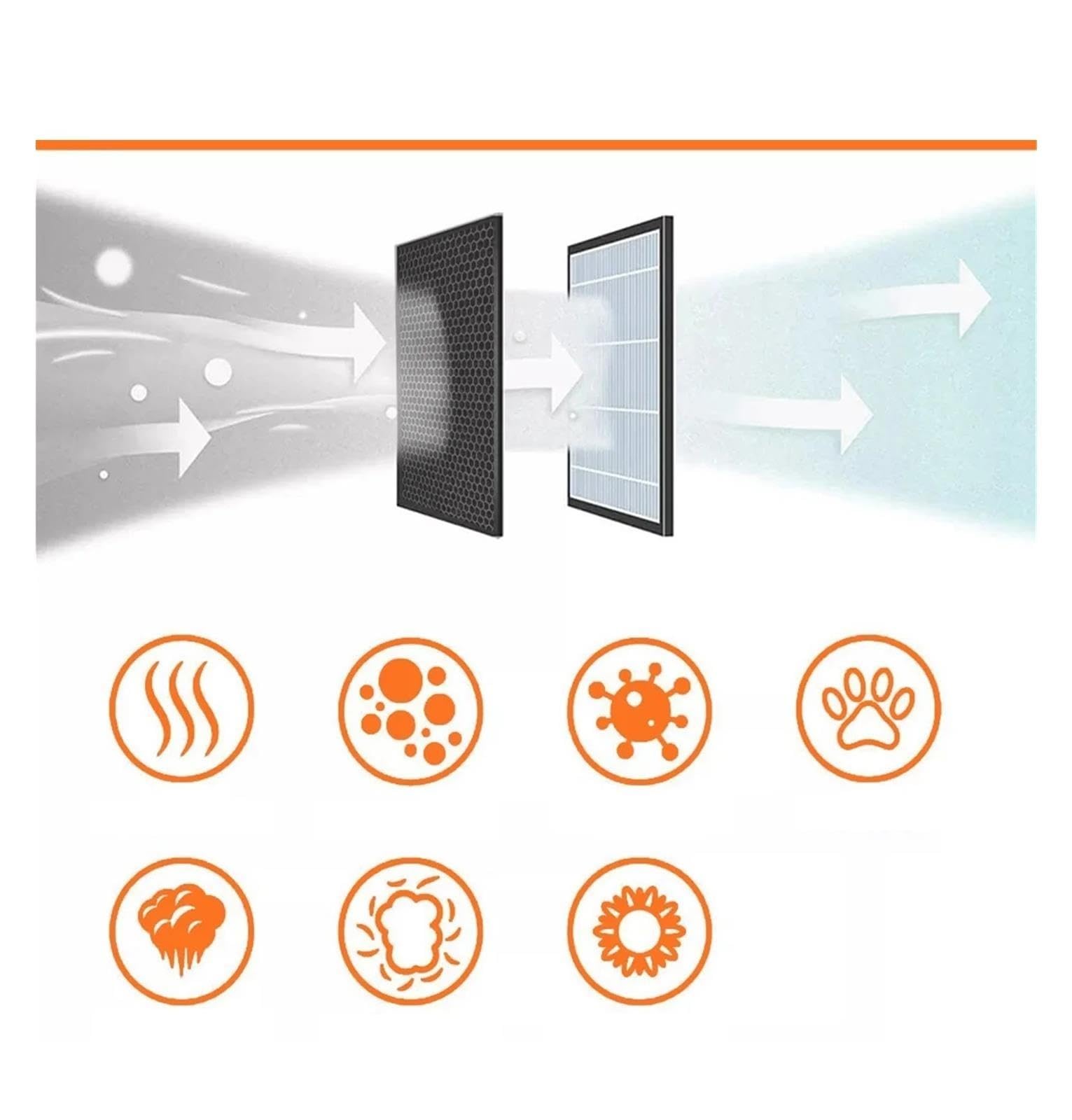 Gruppo Filtro Di Ricambio, Compatibile Con Sharp