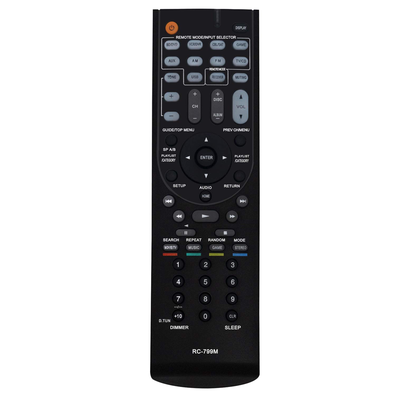 Replacement Remote For Onkyo AV Receivers - RC-799M Compatible With Multiple Models