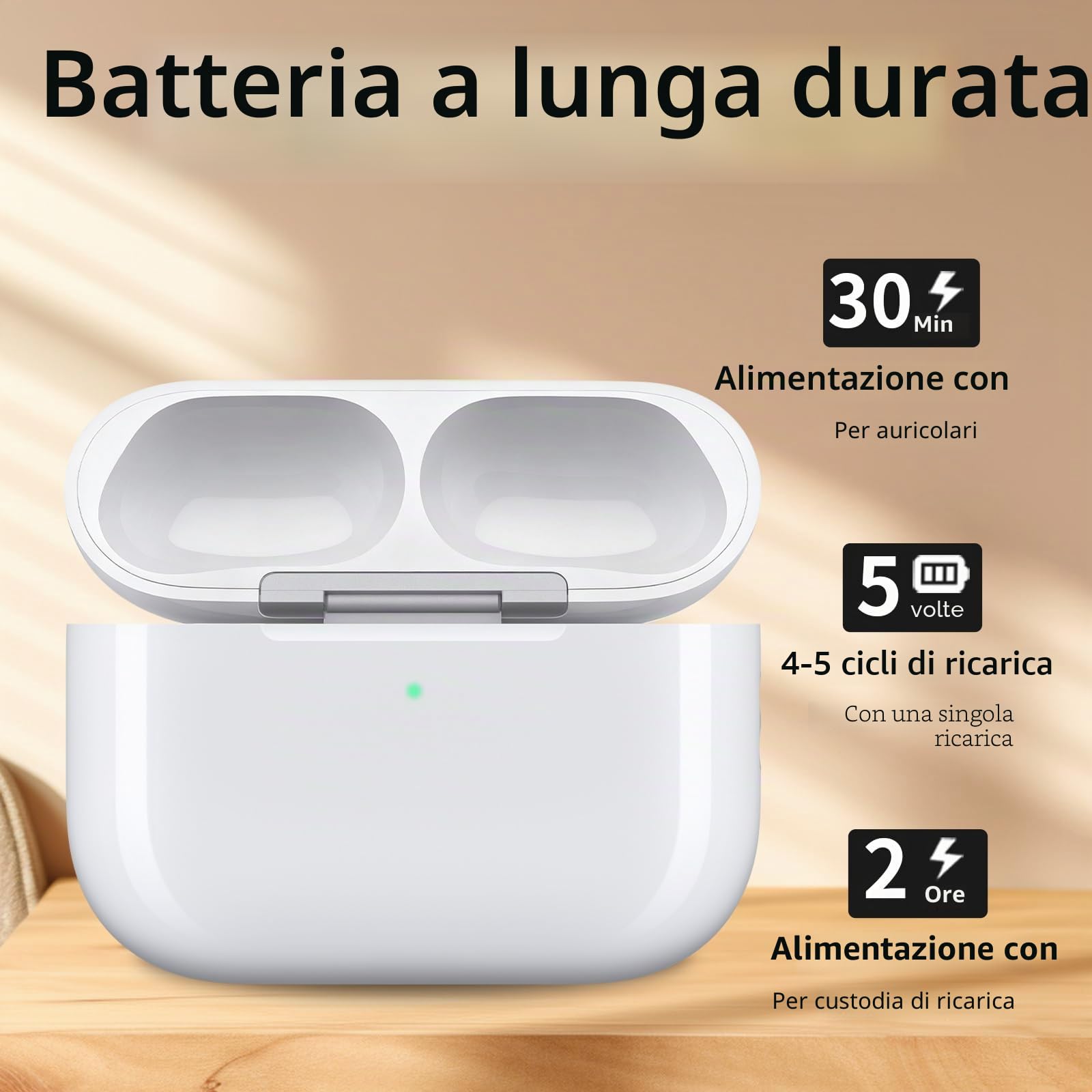 Custodia di ricarica wireless di ricambio compatibile con AirPods Pro 3 (modello 2025), per Air Pods Pro 3 Custodia di ricarica con sincronizzazione Bluetooth senza auricolari (USB-C)