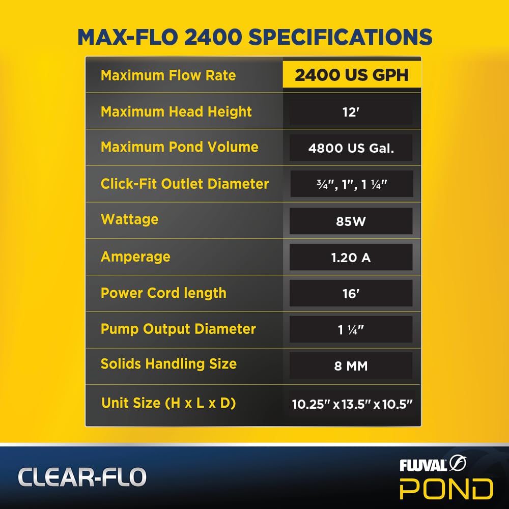 Fluval Clear-Flo Kit de filtre et pompe 5000