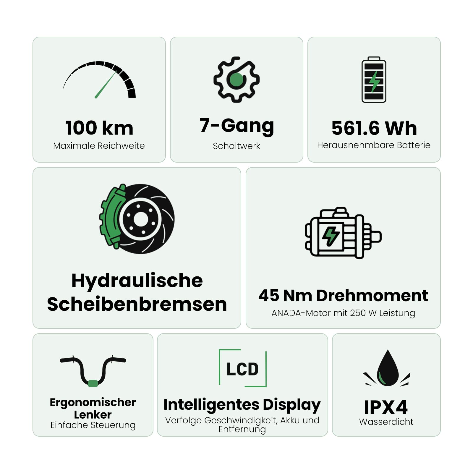 E-Bike für Damen und Herren, 27,5" Cityräder mit 250W Motor, 36V 15,6Ah Akku bis 100 km Reichweite, Federgabel, 7-Gang Elektrofahrrad, LCD-Display, Traglast 120 kg
