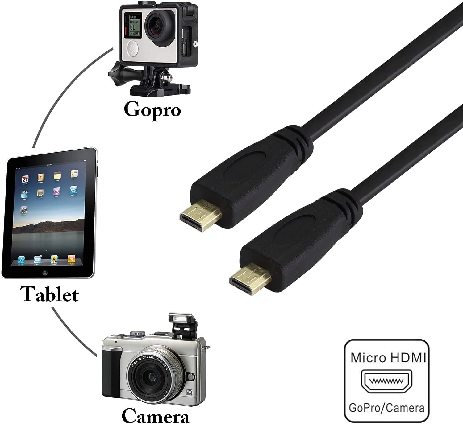 Cavo Adattatore ZdyCGTime Micro HDMI A Mini HDMI 30cm, 4K, Versione 1.4, Connettori Dorati - Per Tablet, Fotocamere, PC E Proiettori - 4