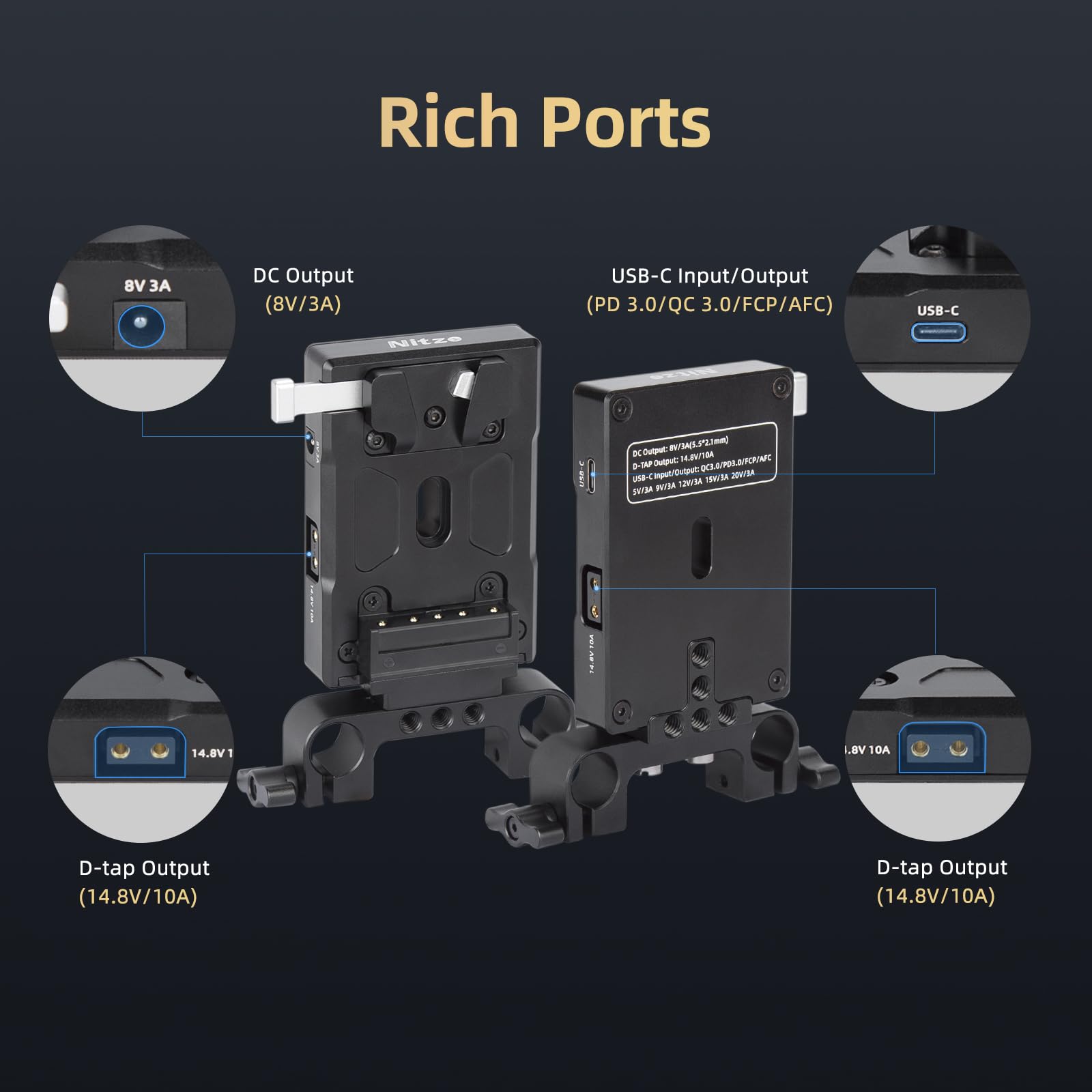 Nitze V Mount Battery Plate, V Mount Placa de la Batería con Entrada/Salida USB-C 60W (PD 3.0), Salida DC (8V/3A), D-Tap (14.8V/10A) y 15mm Rod Clamp para Fuente de Alimentación de Cámara - N21-D8B