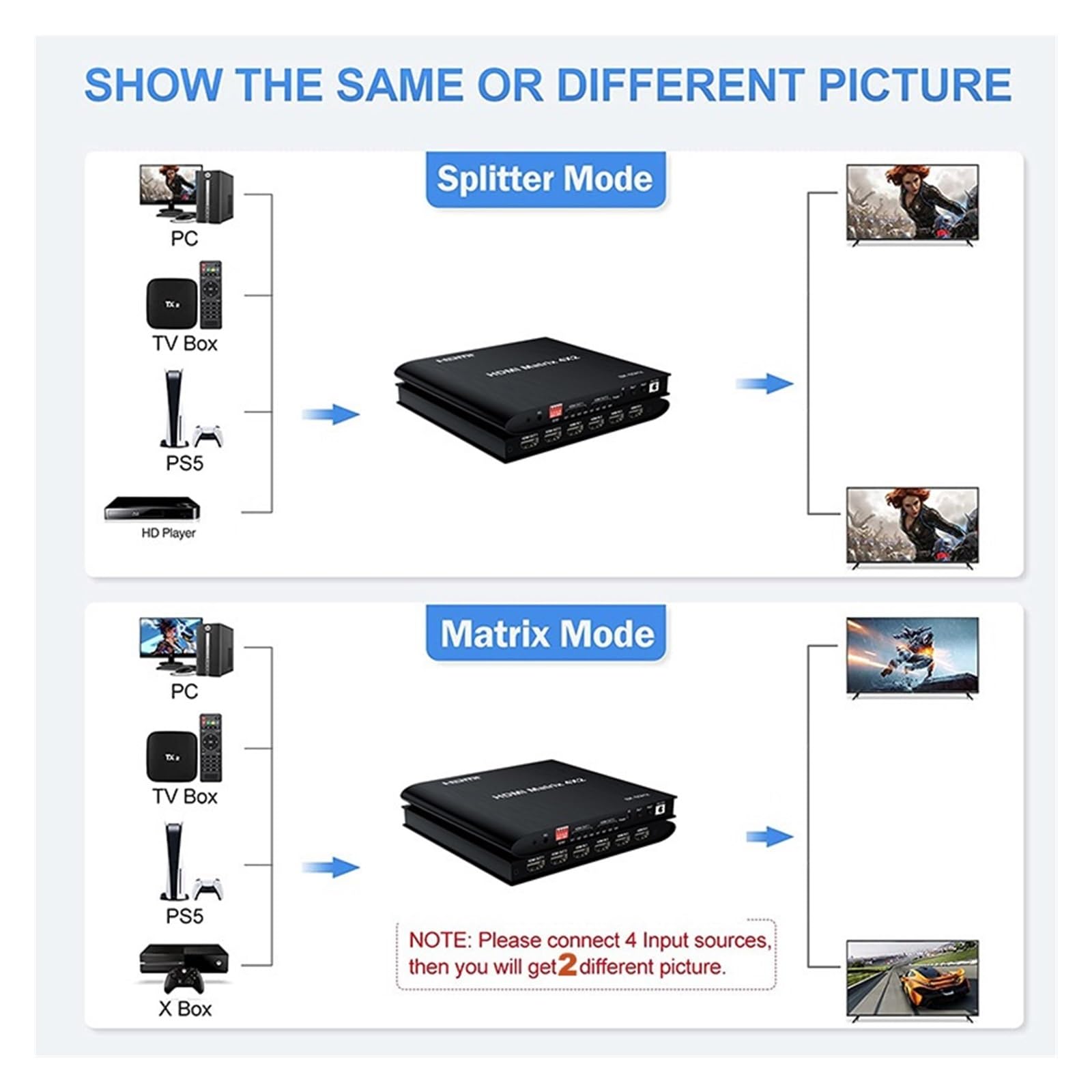 Matrice video 2.1 HDR 8K 60Hz True Matrix 4x2 4K 120Hz 4 In Out Frequenza di aggiornamento elevata