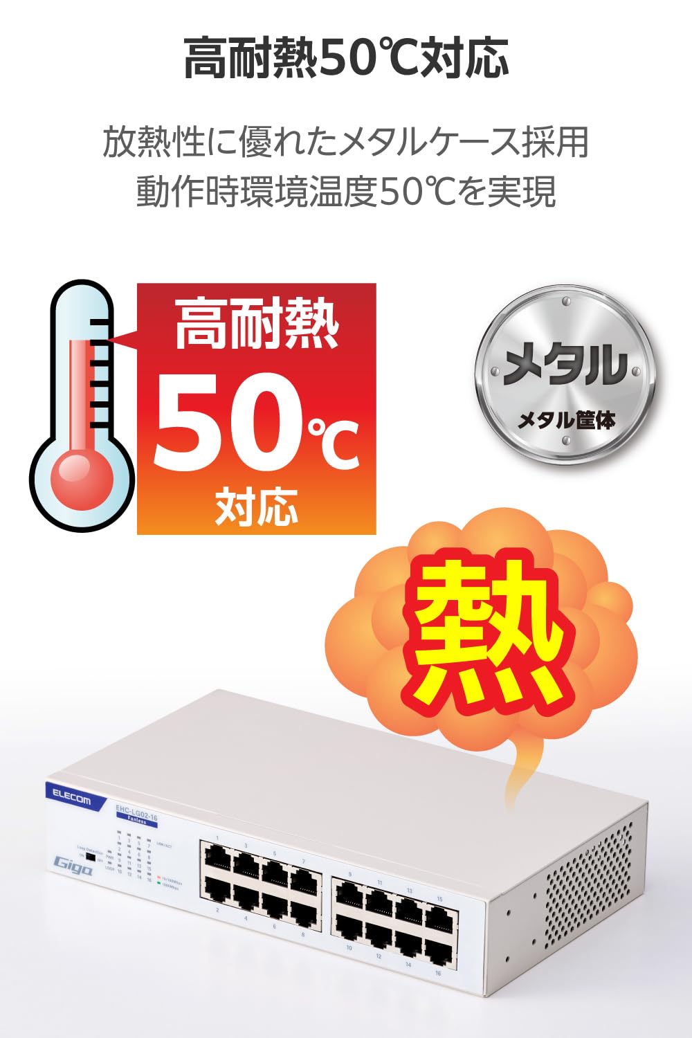 Amazon | エレコム スイッチングハブ ギガビット 1G 16ポート 電源内蔵