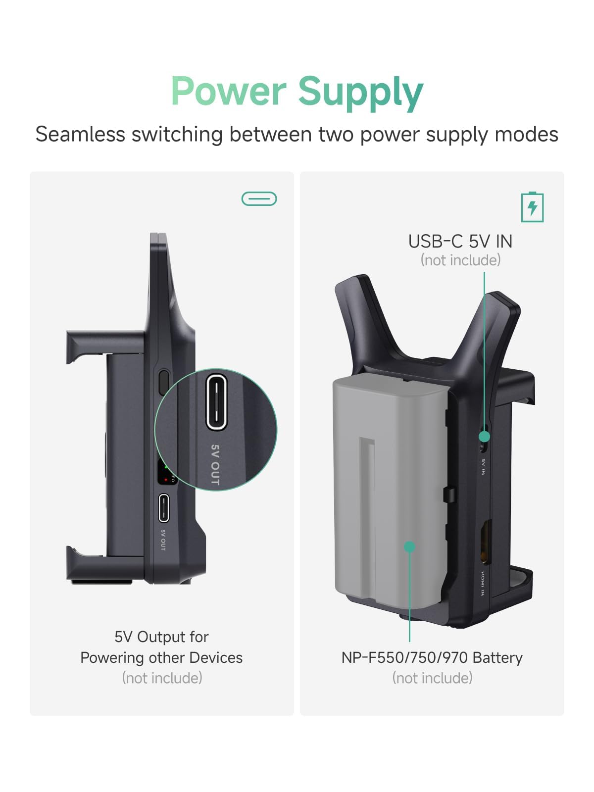 Accsoon CineView Nano Émetteur Vidéo sans Fil 5G HDMI, Portée 150 m, Latenne < 60 ms, Compatible RS2/RS3/RS3 Pro/Caméra/DSLR, Transmission FHD 1080p, Surveillance Multi-Appareils (4X iOS/Android)