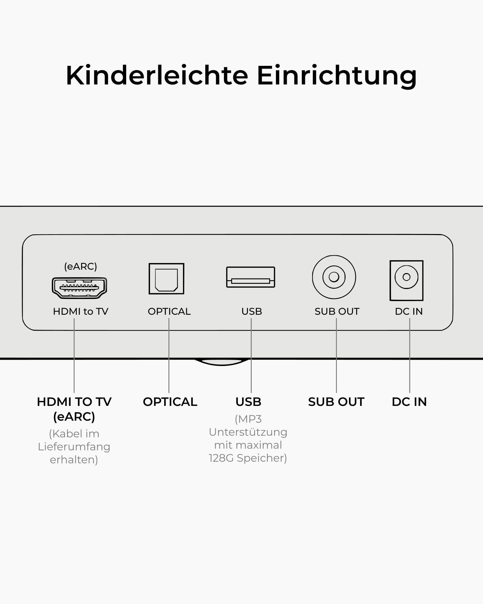 ULTIMEA Skywave F30 Boom 3.1.2 Soundbar für TV Geräte mit Dolby Atmos | 6,5" Subwoofer, Up-Firing Lautsprecher für Echten 3D-Klang, 360W Spitzenleistung, App, VoiceMX, BassMX, Bluetooth® 5.4, HDMI