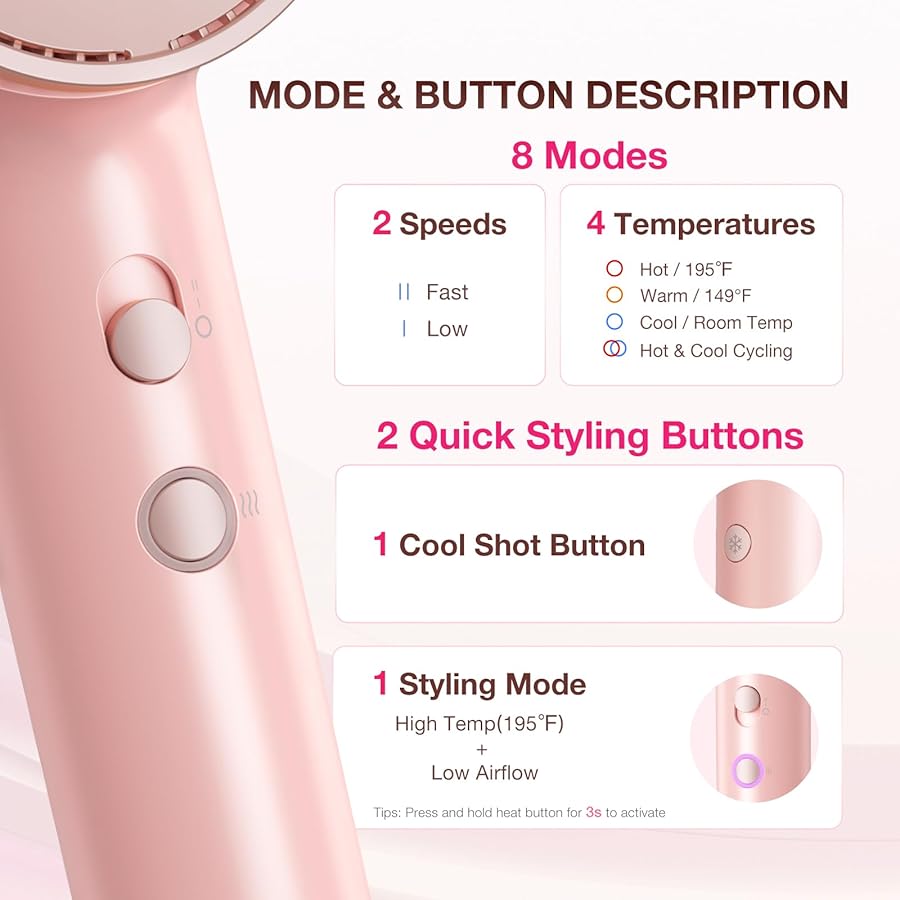 High-Speed Hair Dryer 1875W Ionic & Plasma, Blow Dryer with Diffuser & Comb Nozzle for Curly or Thick Hair, Compact 110000 RPM Fast Drying Lightweight Hair Dryer for Women with Concentrator, Pink - image 6