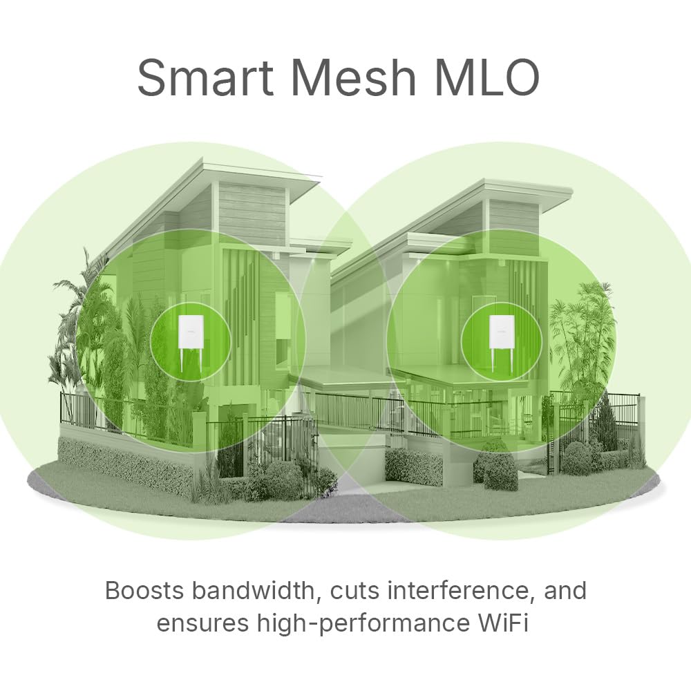 Zyxel WiFi 7 BE5100 Wireless Access Point IP55-Schutz für den Außenbereich | 2,5 Gb 4-Stream Dual-Radio | Smart Mesh MLO | PoE-Injektor Enthalten | Nebula App, Cloud oder Standalone [NWA55BE]