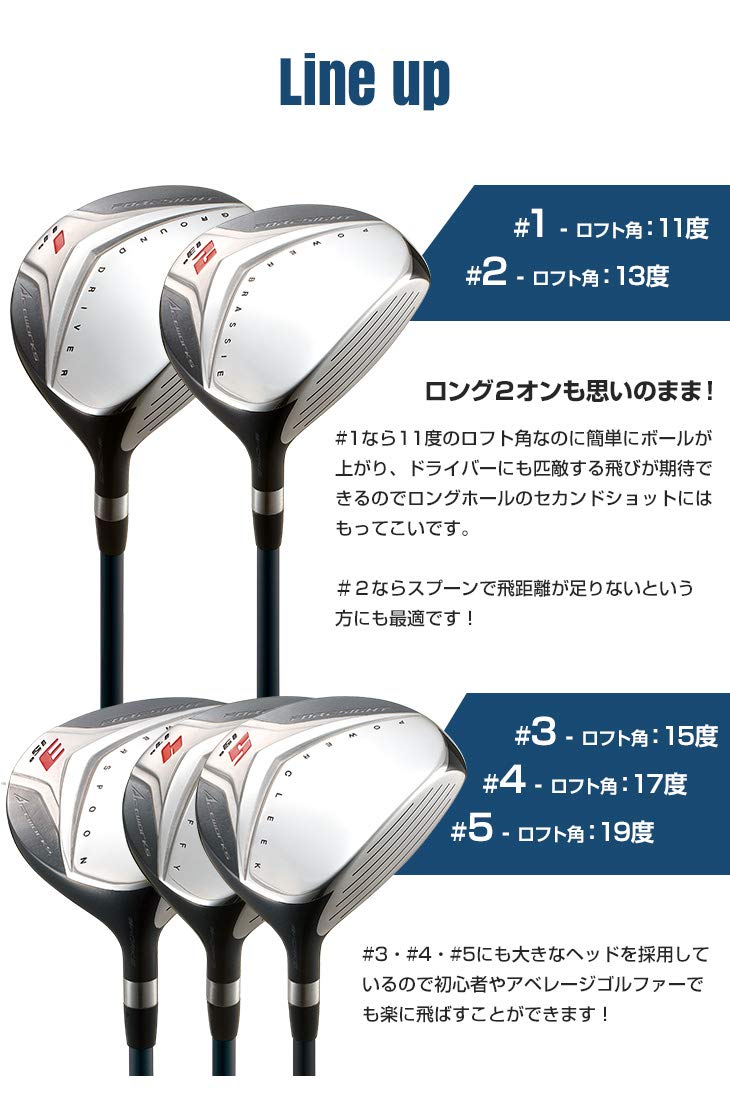 Amazon.co.jp: WORKS GOLF(ワークスゴルフ) フェアウェイウッド 選べる