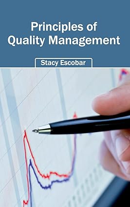 Principles Of Quality Management