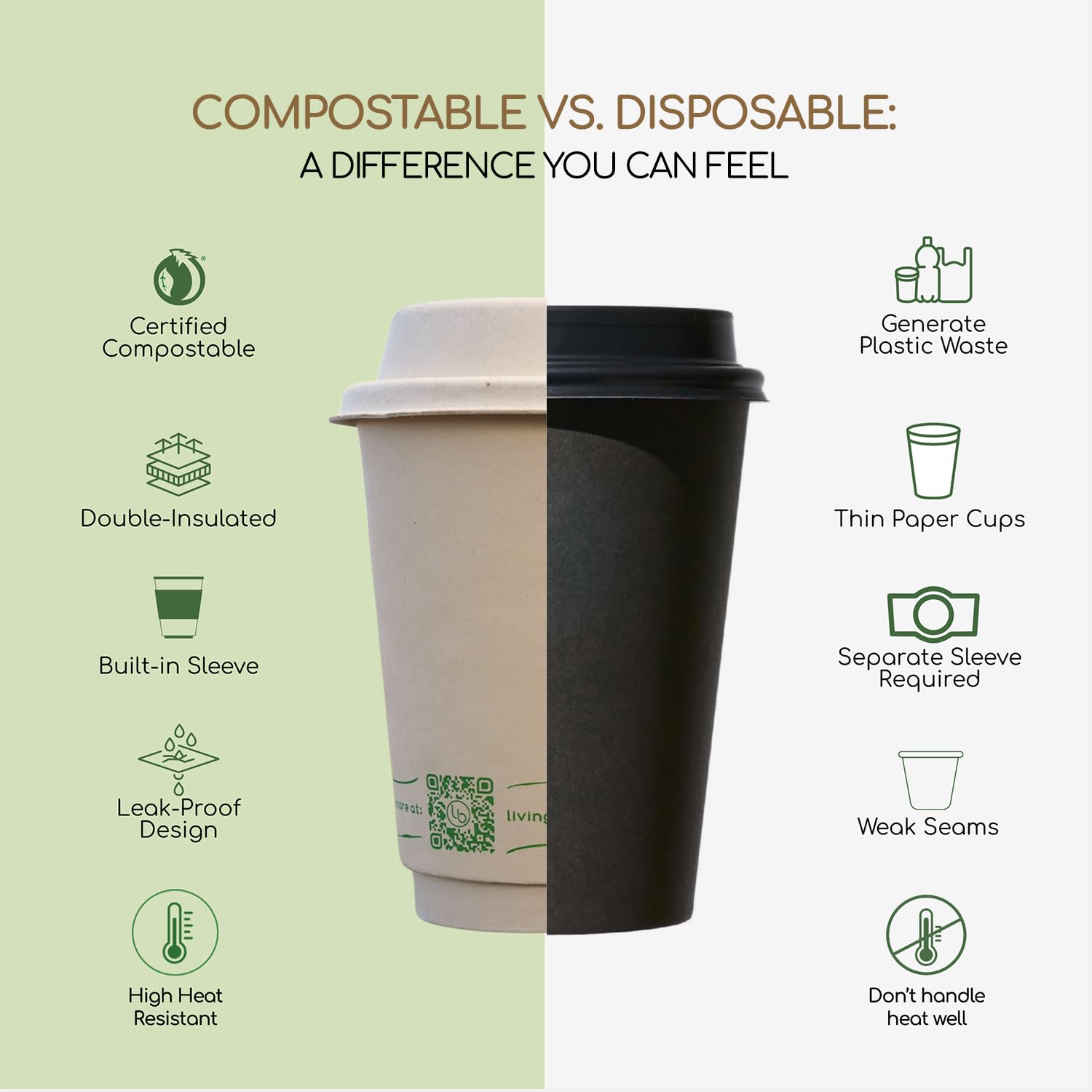 Plantaardige en composteerbare koffiecups - Koffiebranderij