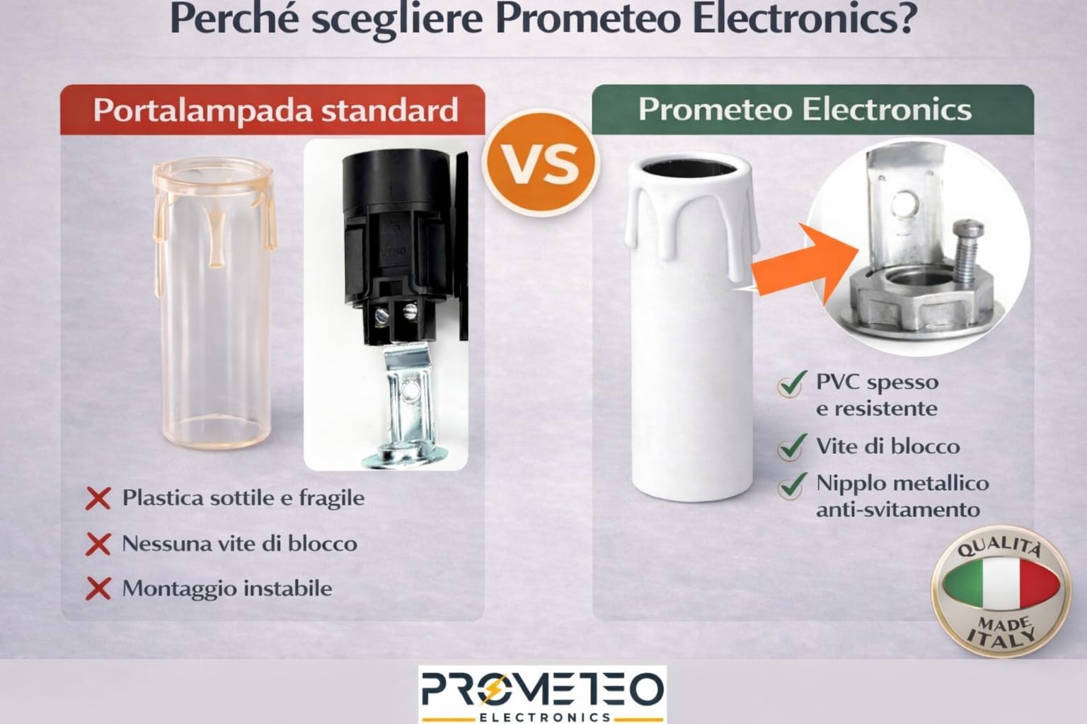 Kit 6 Portalampade E14 Finta Candela Bianca – Copricandela per Lampadari Classici e Vintage – Attacco E14 con Nipplo M10 e Vite di Sicurezza – Altezza 65 mm